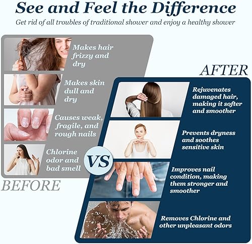 Miniatura 8 de FEELSO Cabezal de ducha filtrado con portátil, cabezal de ducha de 4 pulverizadores de alta presión con filtros y boquillas antiobstrucción