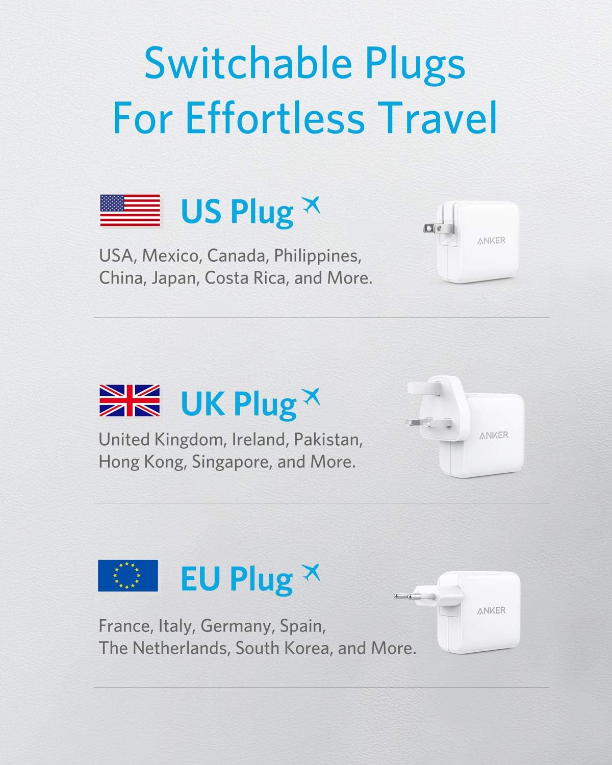 USB C, Anker 65W PIQ 3.0 Type-C Charger, PowerPort III 65W, with US/UK/EU Plugs for Travel, for MacBook, iPad Pro, iPhone, Samsung Galaxy, and More