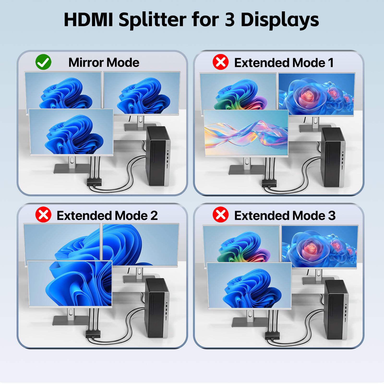 KiWiBiRD DisplayPort vers HDMI Splitter 3 Sorties 4K Répartiteur DP vers HDMI 1 en 3 Supporte