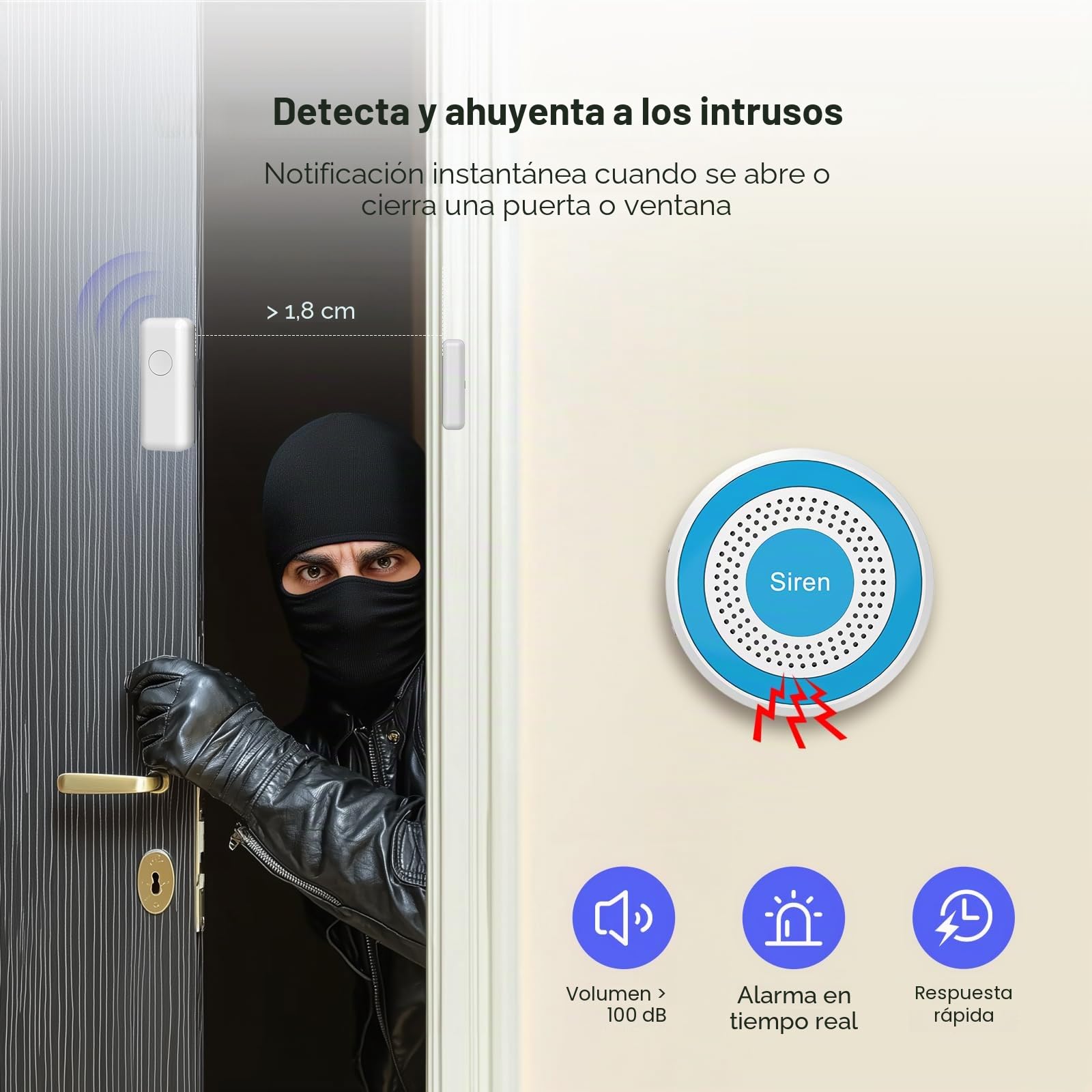 PGST Alarmas para casa,5PCS Kit Alarma casa WiFi,Sistema de Alarma para casa con Sirena 100DB, Puertas y Ventanas, PIR, para Casa, Caravana, Garaje,Compatible con Alexa, Google(Tuya/Smartlife)