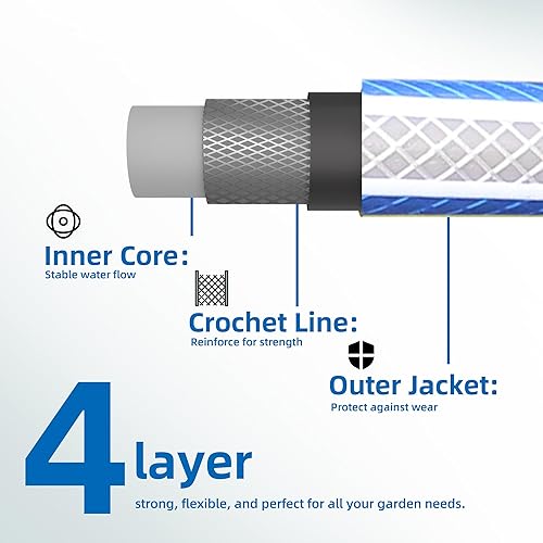 Miniatura 2 de Solution4Patio - Manguera corta de jardín de 34 pulgadas x 3 pies, ambos extremos hembra, accesorios de latón macizo, manguera de conexión para