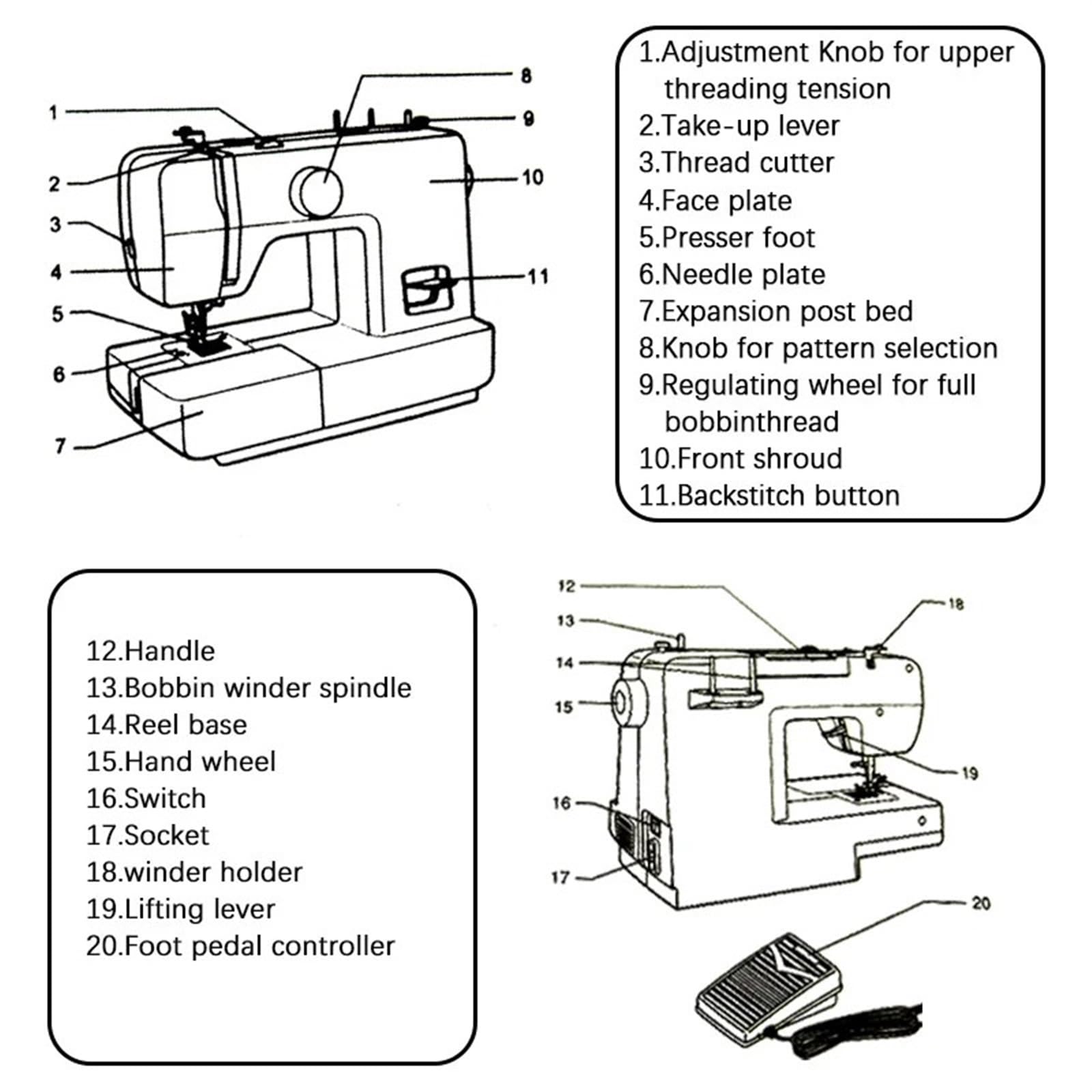 Maszyna do szycia, Wielofunkcyjna domowa maszyna do szycia Elektryczna mini maszyna do szycia Podstawowy model wejściowy Przenośna ręczna maszyna do cięcia