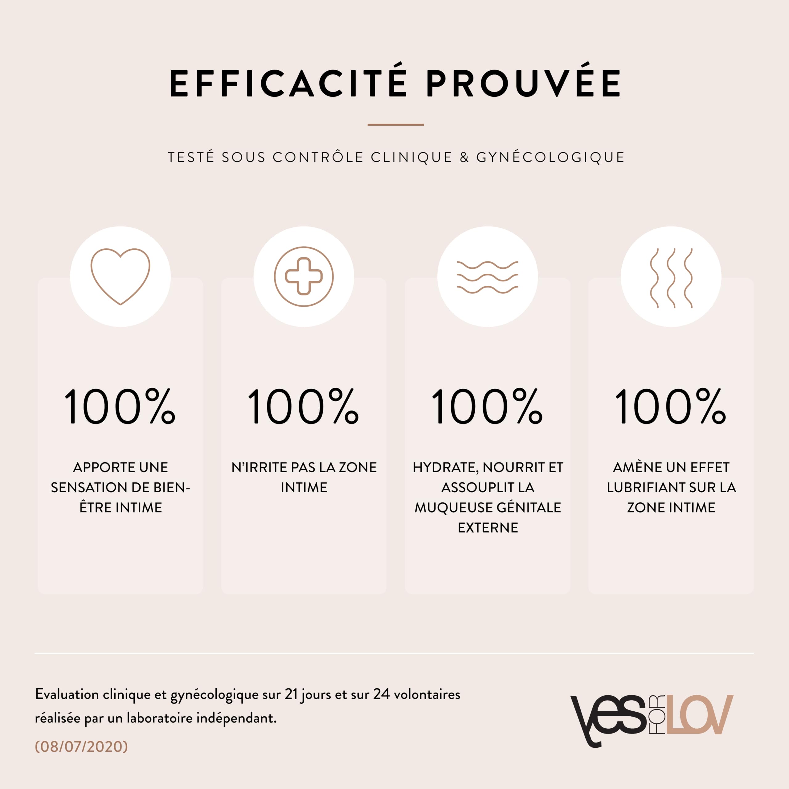 YESforLOV Lubrifiant Naturel Hydratant à Base d’Eau - Gel Lubrifiant Intime Enrichi en Acide Hyaluronique - Hypoallergénique, Non Collant, Sans Parfum - Fabriqué en France - 100 ml.