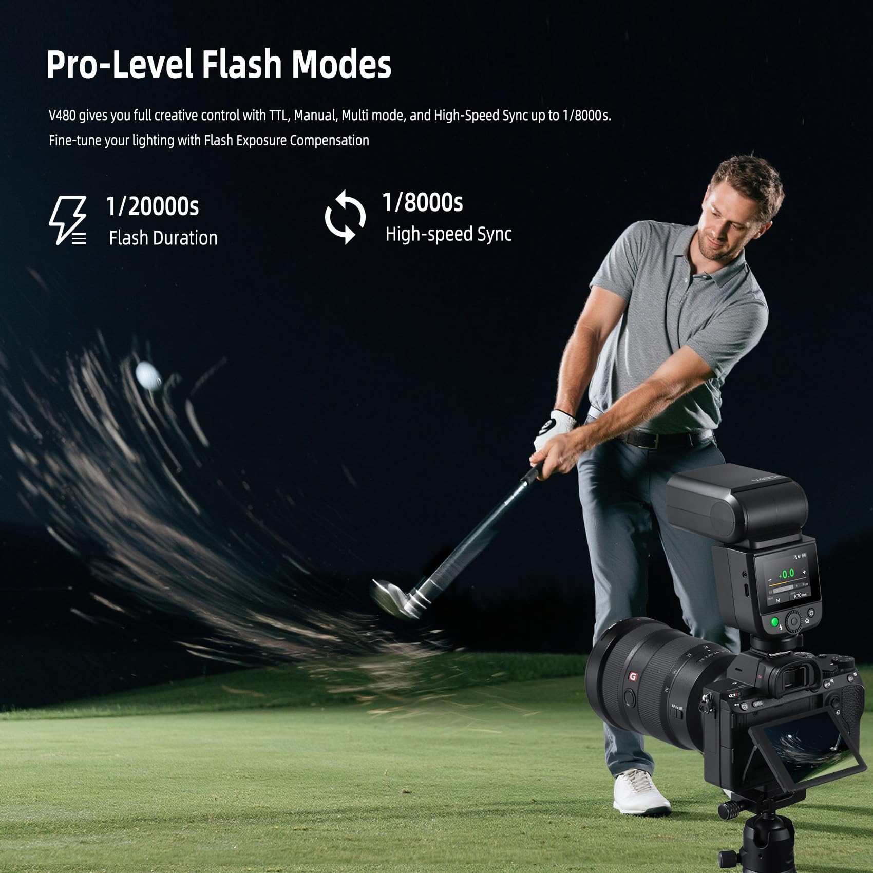 Godox V480-S TTL Li-ion Flash for Sony - GN50 Built-in Wireless Trigger, 2.0" Touchscreen, HSS 1/8000s, 650 Full-Power Flashes, 1.7s Recycle, LED Modeling Lamp for Portrait Product Photography