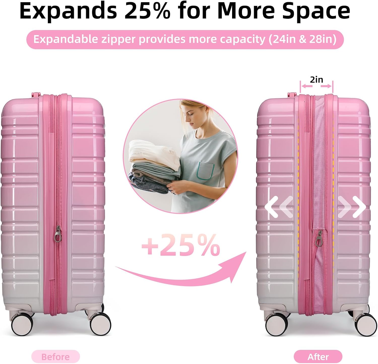 LARVENDER Luggage Sets 6 Piece, Expandable PC+ABS Hardside Multicolor Suitcase Sets with TSA Lock Double Spinner Wheels, Peach Sparkling - Image 2