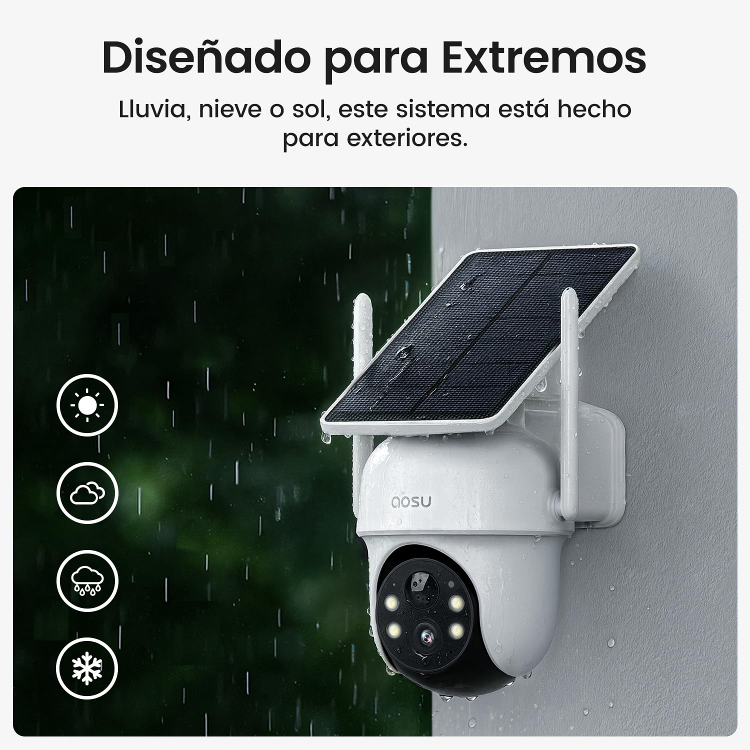 aosu 2K Camara de Vigilancia Solar Exterior, 2 Cámaras y aosuBase Kit, Sin Suscripción, 360° PTZ Seguimiento Automático, 32 GB Local, Audio Bidireccional Alarma Visión Nocturna Color, WiFi 5G y 2.4GHz