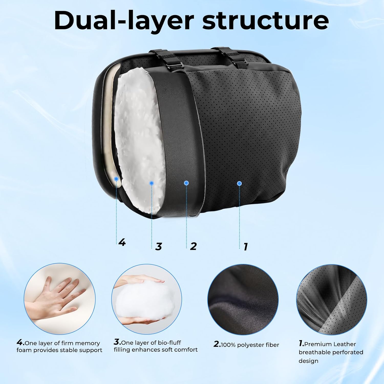 1 Pack Car Neck Pillow for Tesla Model Y/3/S/X/Cybertruck Accessories, Suede & Leather Dual-Sided Headrest, Breathable Memory Foam Neck Support for People Above or Below 5'7" (Black, 1 Pack)