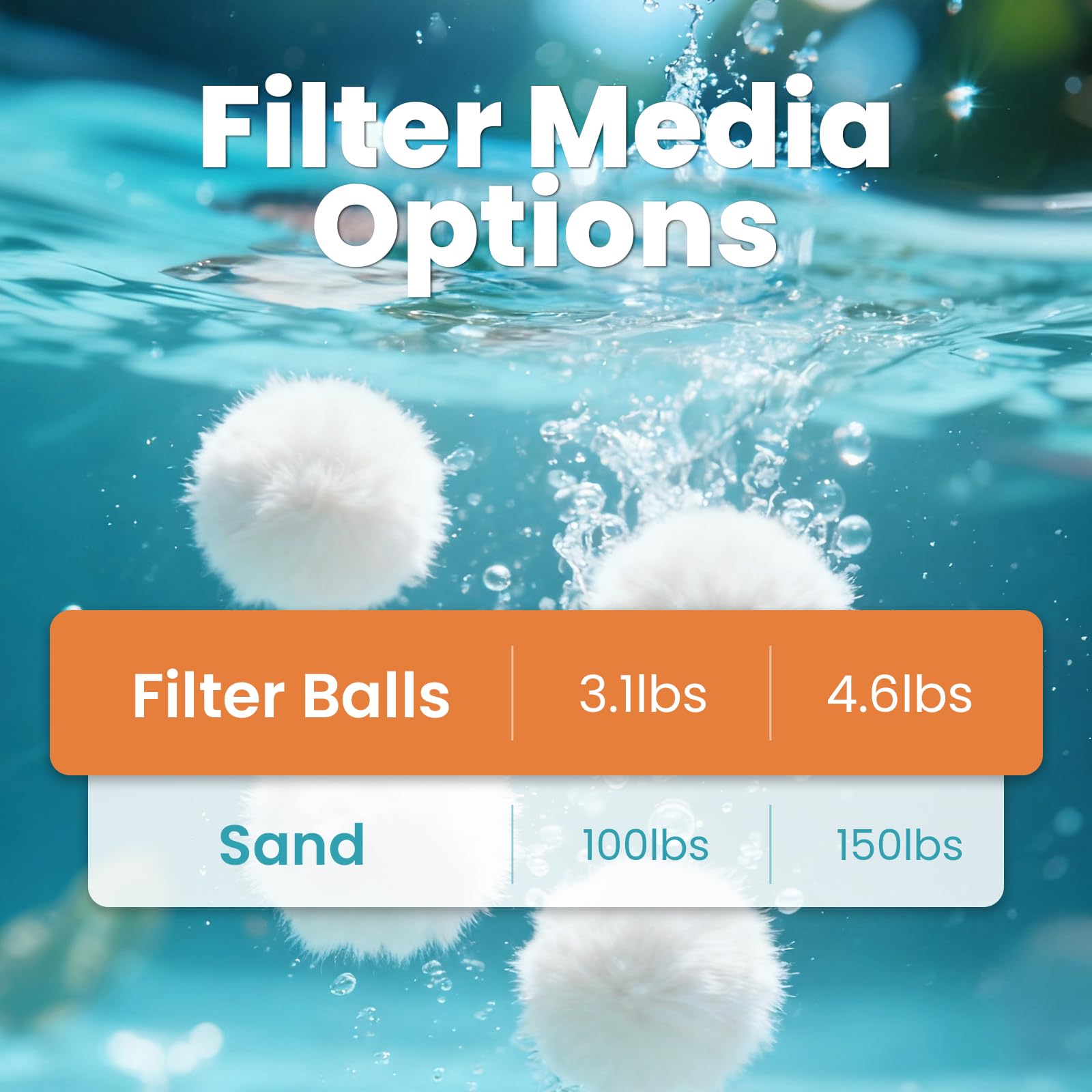 Balles filtrantes de piscine de 2,1 kg pour filtres à sable, balles filtrantes blanches réutilisables pour tous les systèmes de filtre à sable, balles filtrantes efficaces et légères