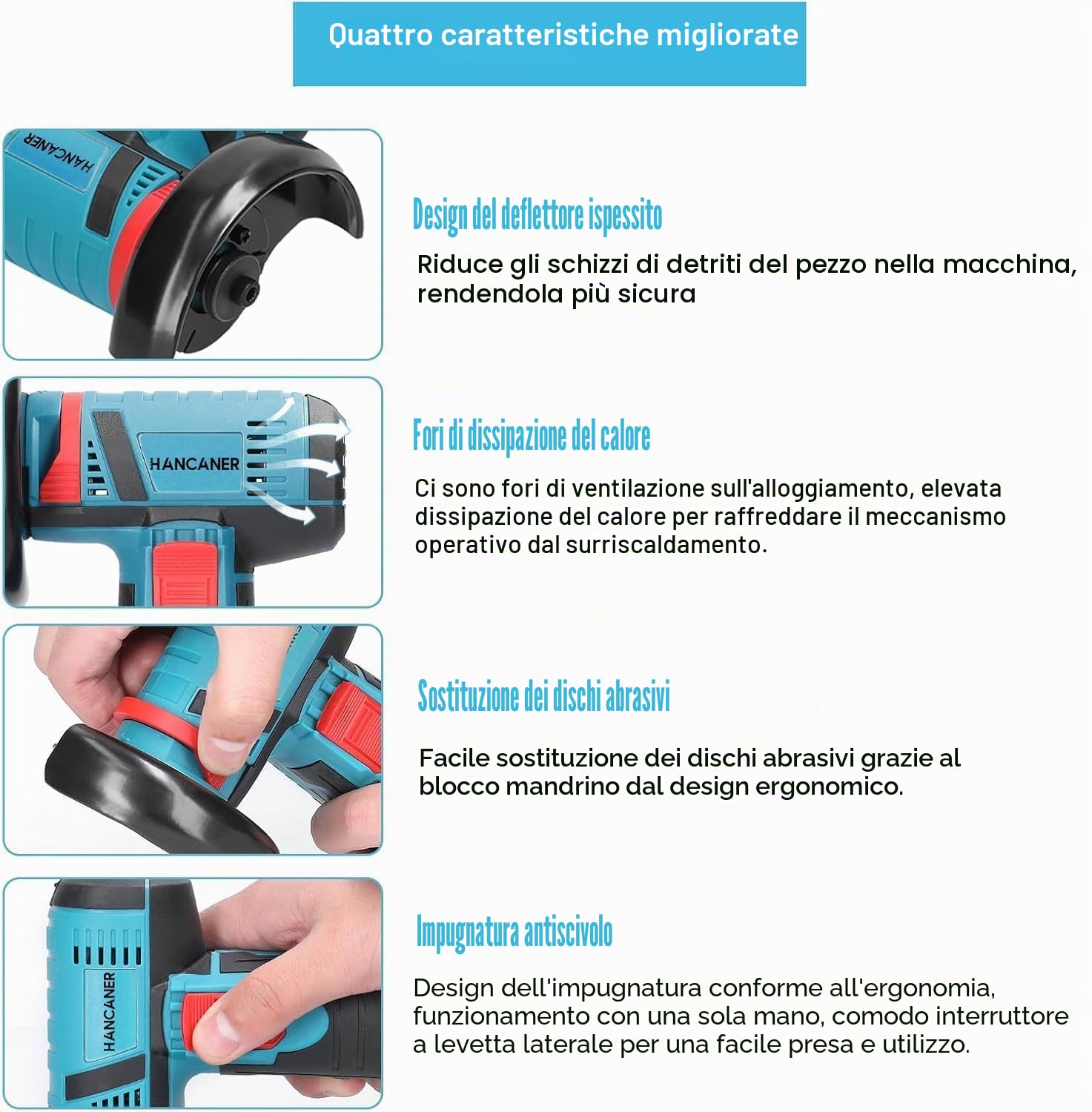 Hancaner Mini Smerigliatrice ad angolo senza fili 19500 RPM 12V Professional Dischiatore Senza Fili | 2 Batteria 2.0 Ah | 6 Dischi da Troncare 76mm | Smerigliatrice Angolare Senza Fili per Rettifica e