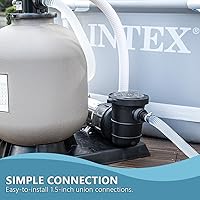 Vista 4 de XtremepowerUS Bomba de piscina de alto flujo de 1.5 HP Auto Prime para piscina sobre el suelo Bomba de spa Flujo 5400GPH 1.5 "Filtro de cesta