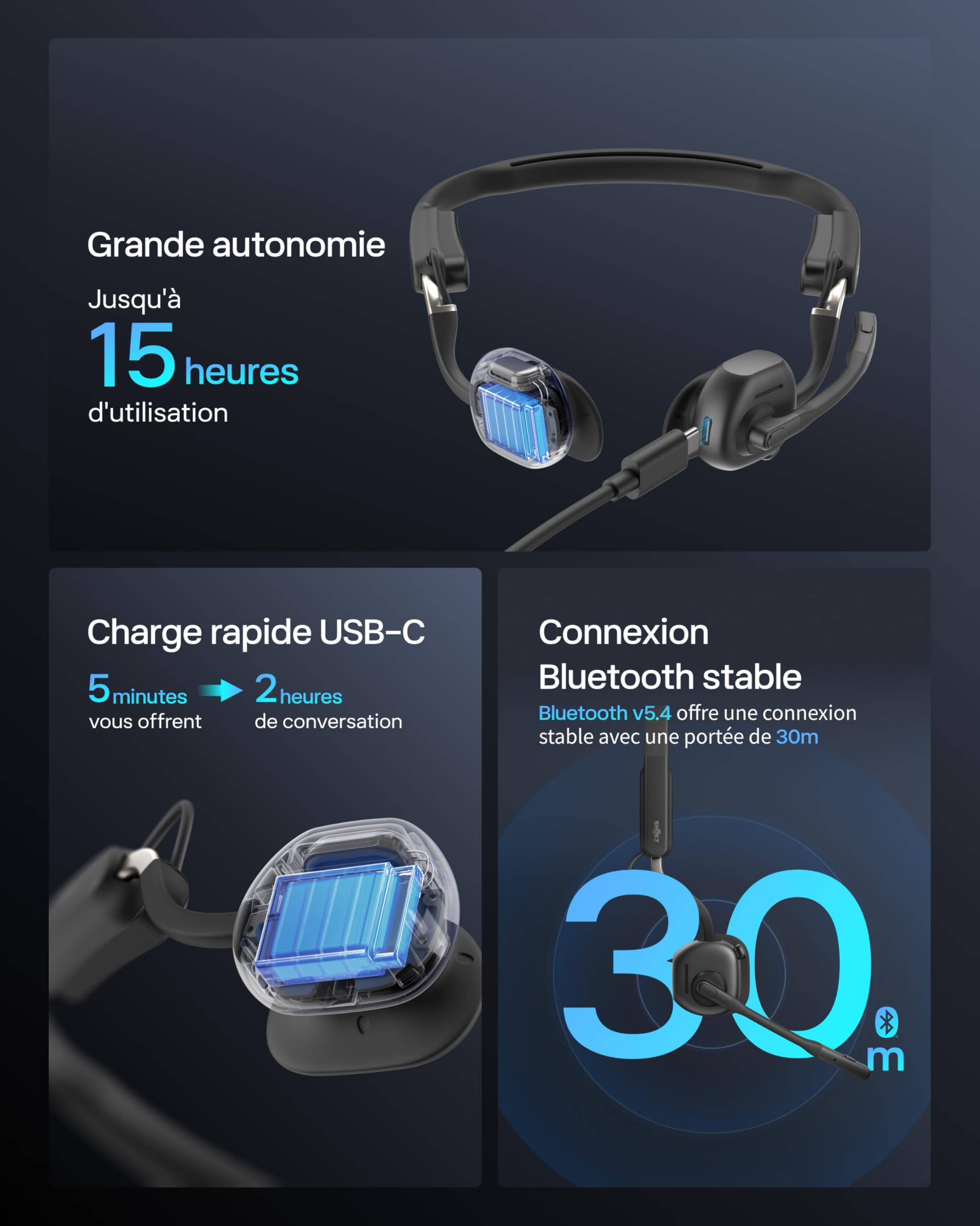 SHOKZ OpenMeet Casque à Conduction osseuse, autonomie 15 h d’autonomie