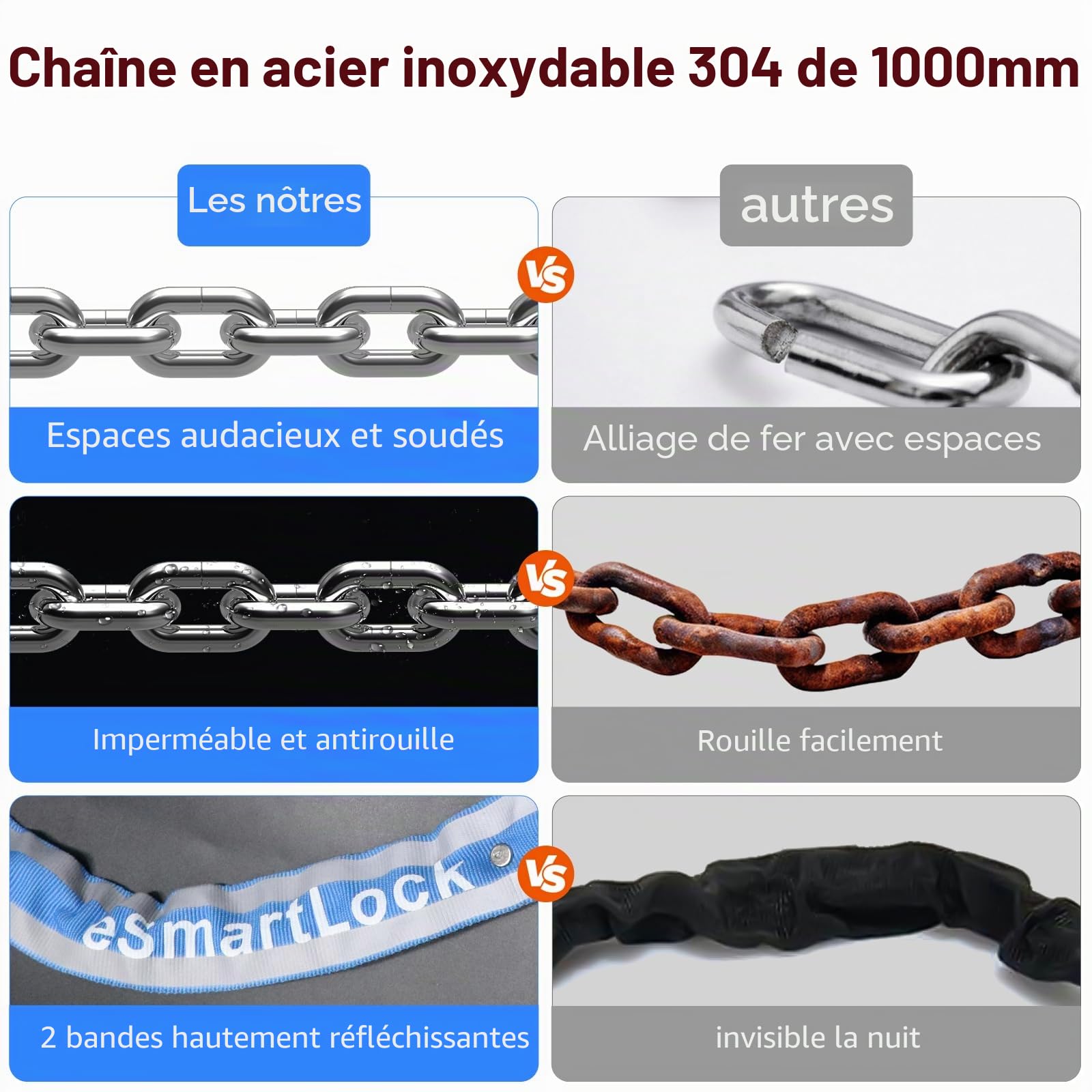 Antivol de vélo étanche sans clé eLinkSmart 100 cm pour vélo, scooter, moto, porte, clôture, portail, empreintes digitales, application Bluetooth, très résistant, bleu 2024