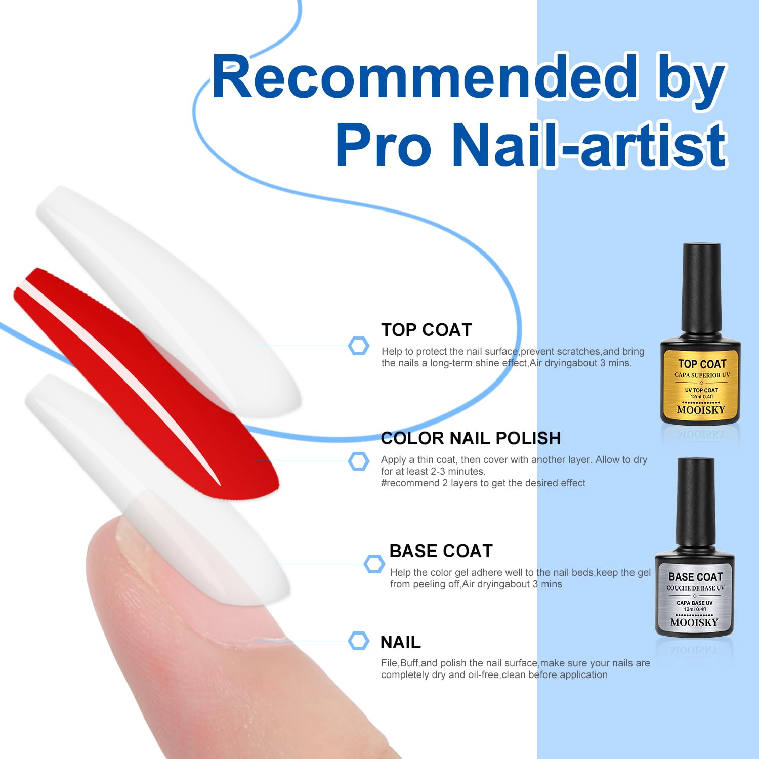 Major Dijit Acryl Nägel Starterset mit LED UV Lampe Acrylpulver, Nagelfräser, Nageldesign Set, Nagelbürste, Nagelspitzen, Topcoat & Basecoat – Komplett Set Maniküre zu Hause