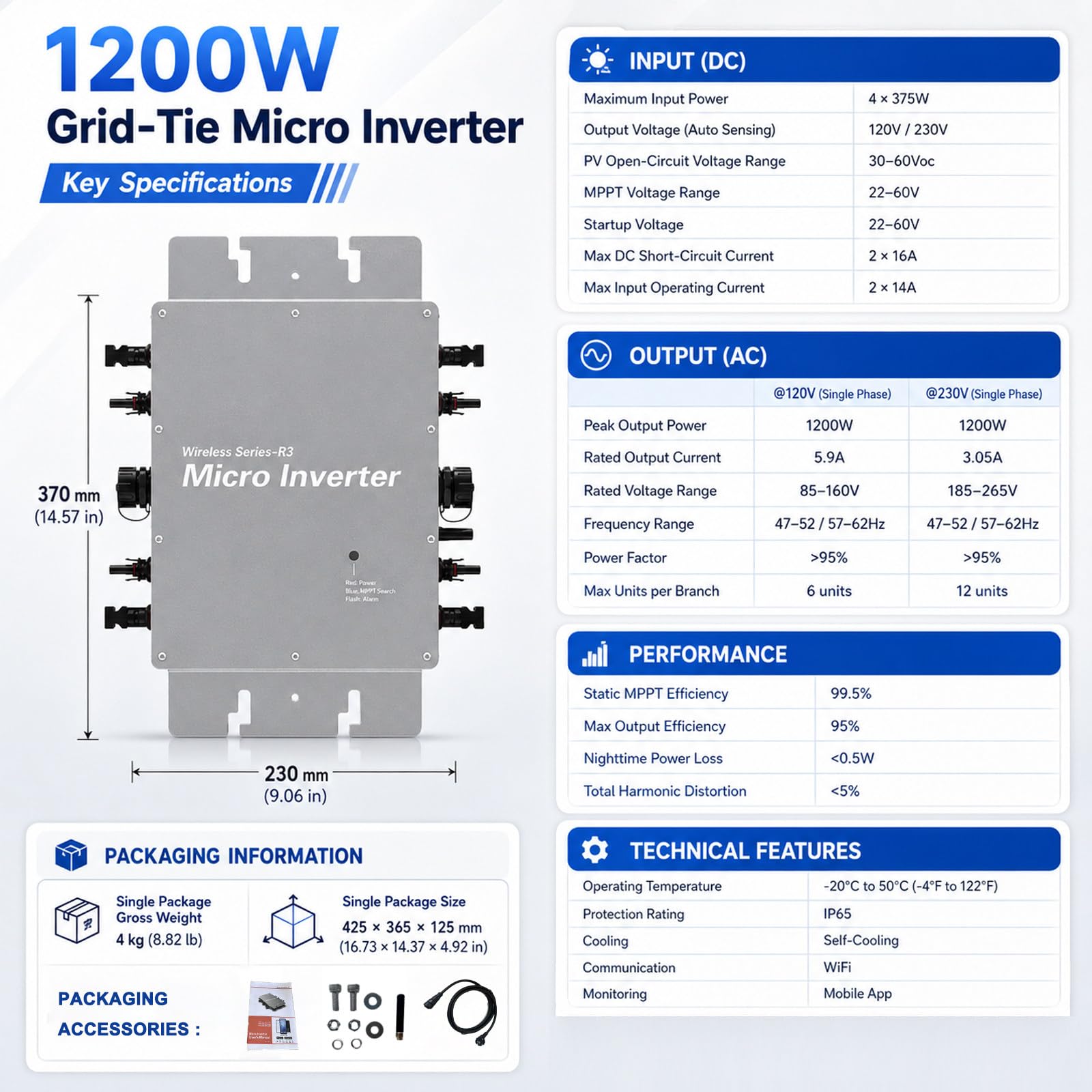 Mikro Falownik Solarny 1200W MPPT
