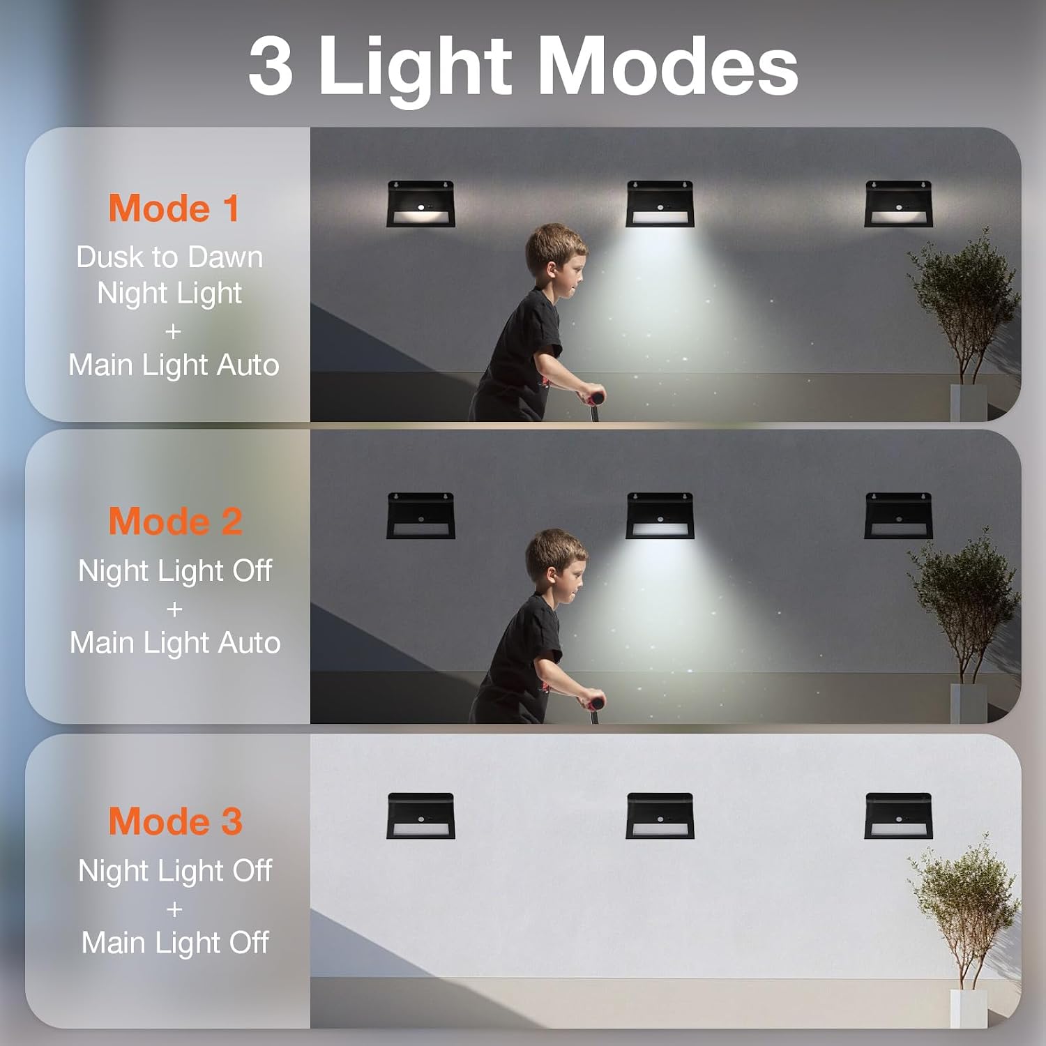 LEDVANCE Sylvania Solar Power LED Wall Light with Lithium Battery Included, Night Light Feature, 6W, 4000K, 120-degree and 16ft Detection Range, 600Lms, 80 CRI, Black - 2 Pack (67908)