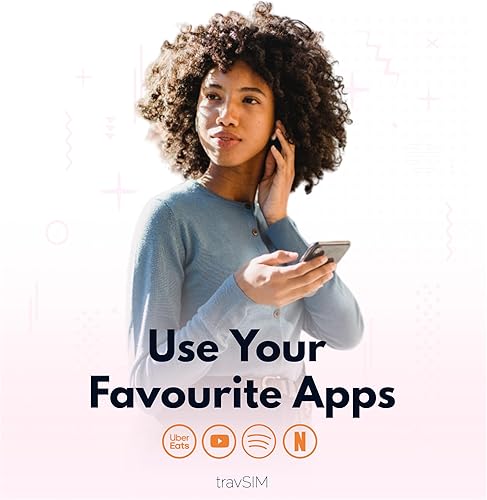 Miniatura 3 de travSIM Tarjeta SIM prepagada de EE. UU. (utiliza la red T-Mobile)  Datos móviles de 50 GB a velocidades 4G5G  Tarjeta SIM de EE. UU. con llamadas y