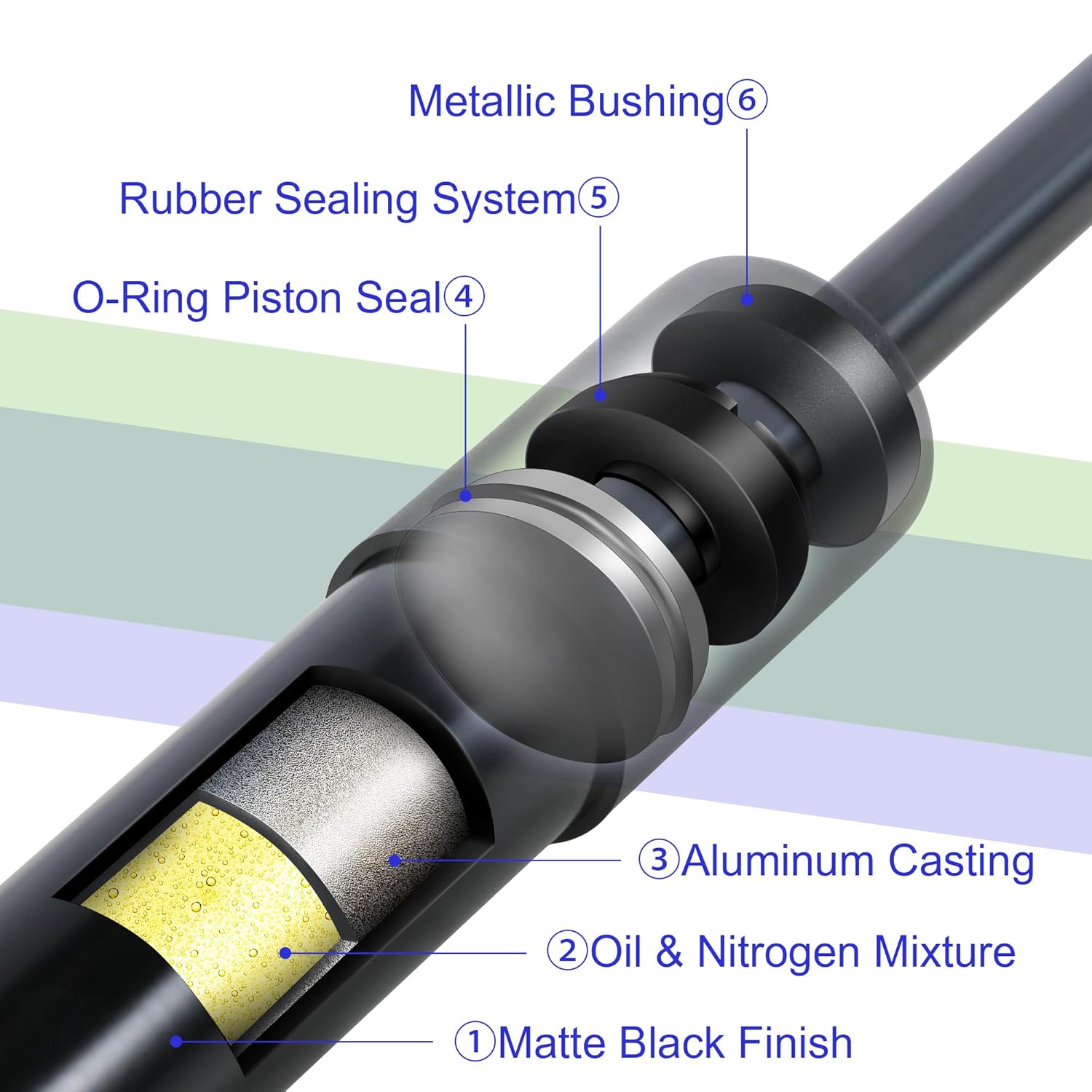 G Front Hood Lift Support Fit for 2001-2010 Dodge Ram 1500 2500 3500 Gas Spring Shock Prop Hood Bracket Struts