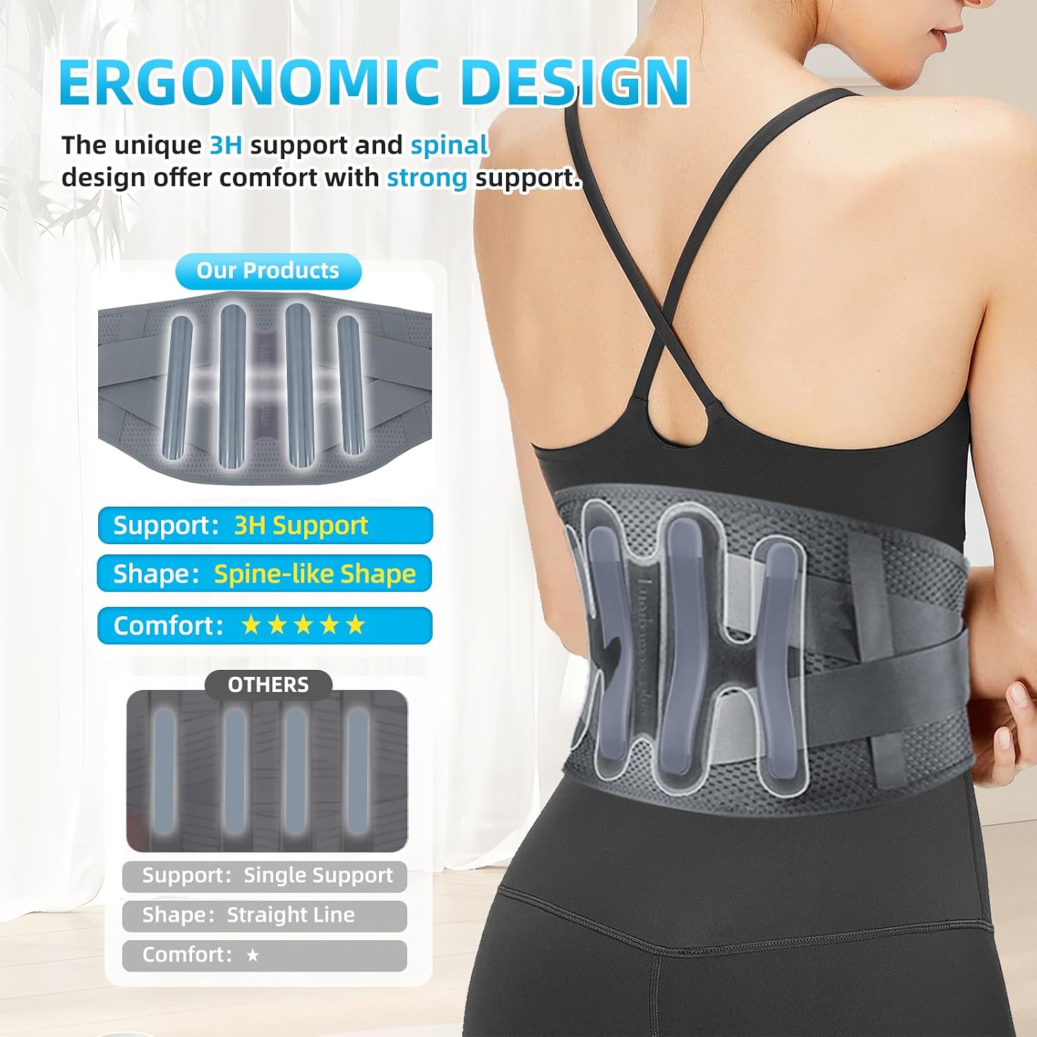 BigAlex Back Brace for Lower Back Pain Relief With Lumbar Pad,Lumbar Support Belt with 6 Stays for Men/Women, Breathable Adjustable Lumbar Support Belt for Sciatica, Herniated Disc, Heavy Lifting,S,Gray