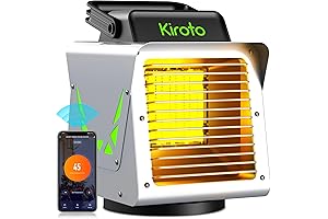 Kiroto 1500W Greenhouse Heater: Winter Warmth for Thriving Plants