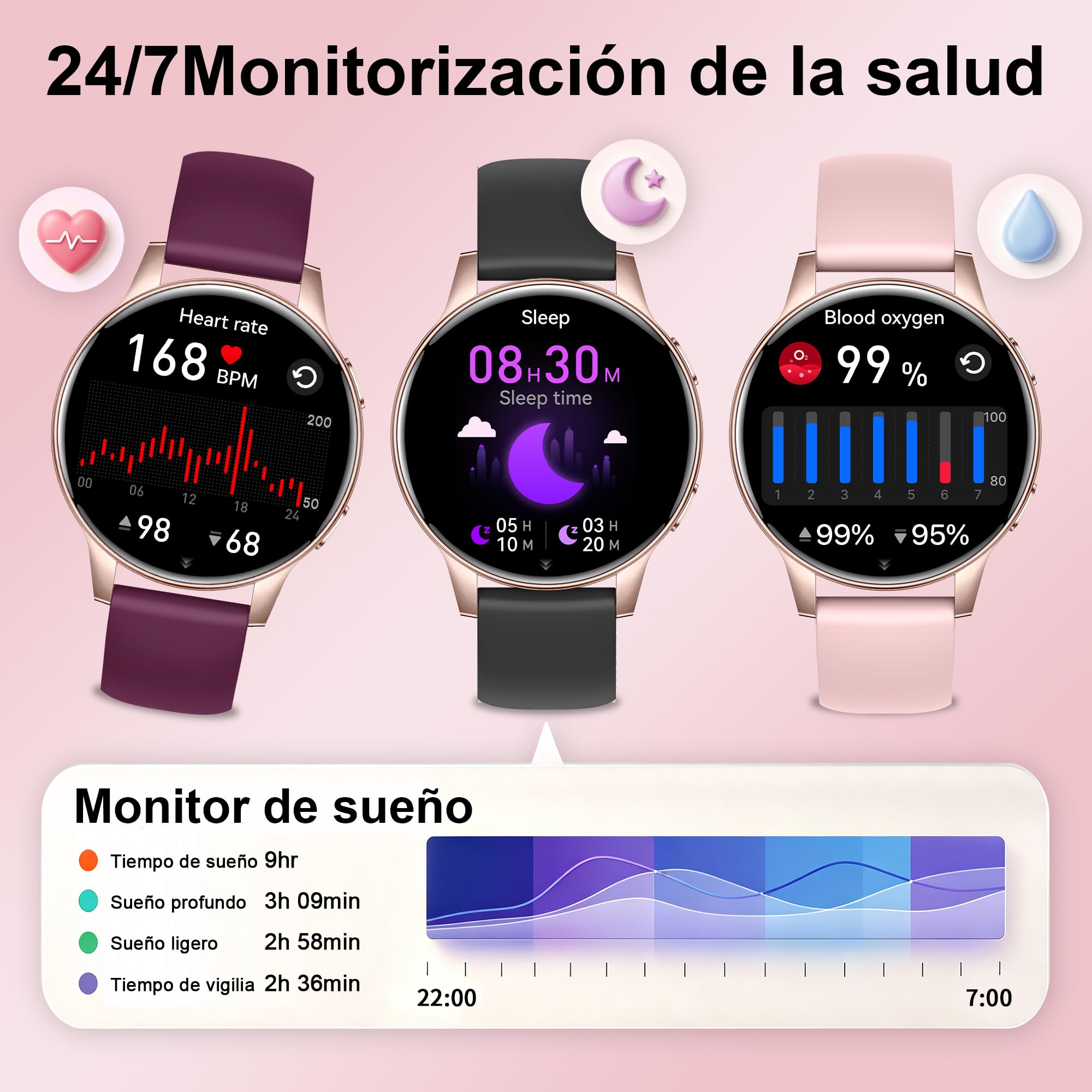 Reloj Inteligente Mujer con Llamadas, 1.27" HD Redondo 3 Correas