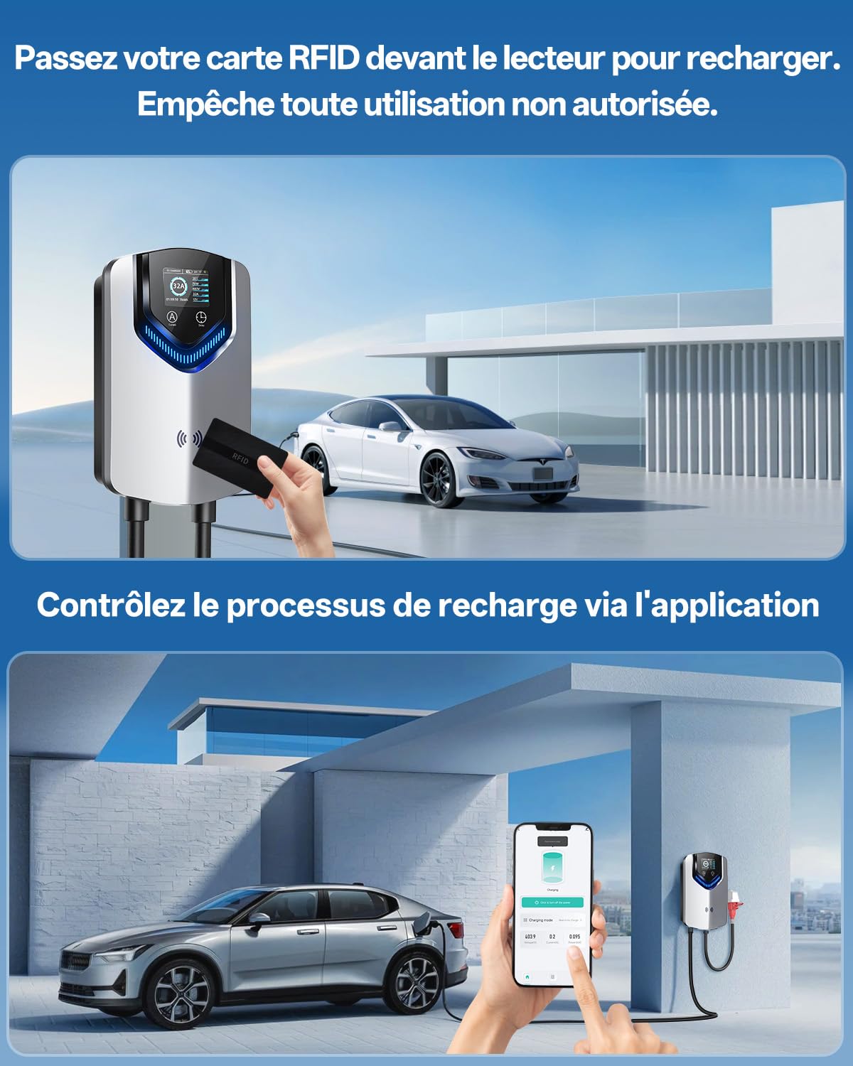 Borne de Recharge Véhicule Électrique 7.4kW avec APP,230V 6-32A, 8M
