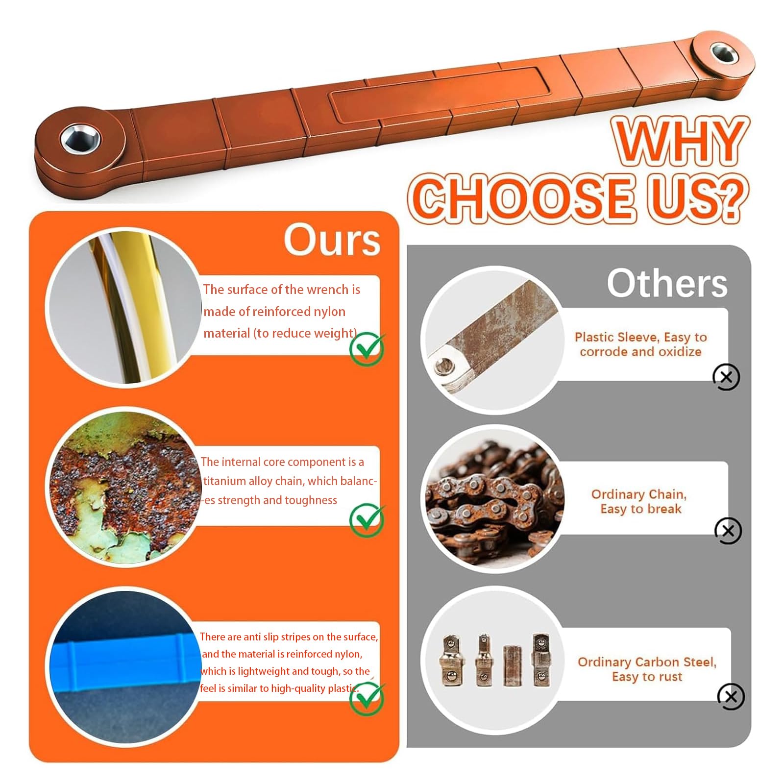Offset Extension Wrench Set – 15" Impact-Ready Socket Extender With 1/2", 1/4" & 3/8" Square Drive Adapters (Orange)