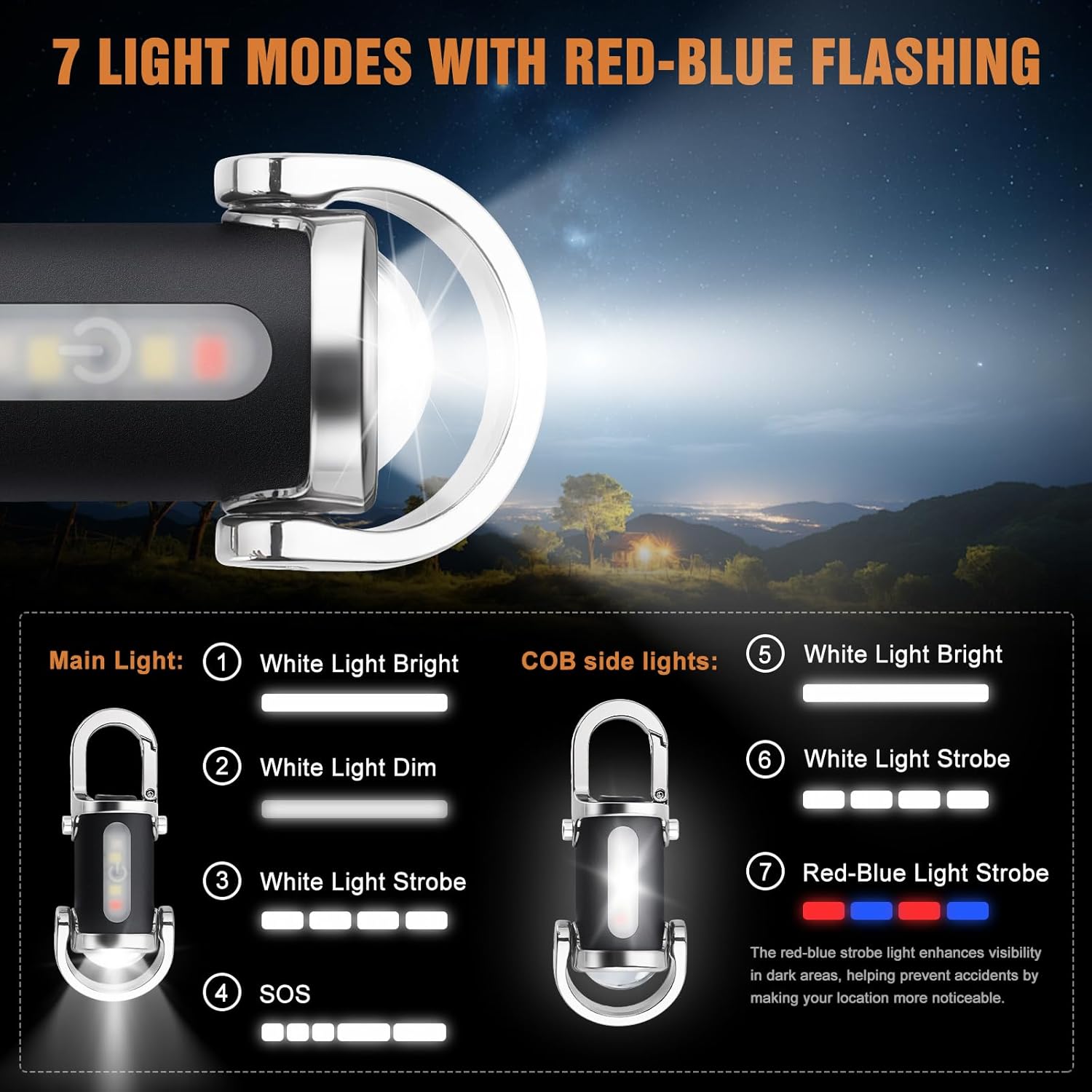 Keychain Flashlights Rechargeable, 800 Lumens EDC Mini Flashlights, COB Keychain Work Light Flashlights 7 Light Modes, Bright Mini Keychain Light for Walking, Searching and Hiking(Black)2Pack