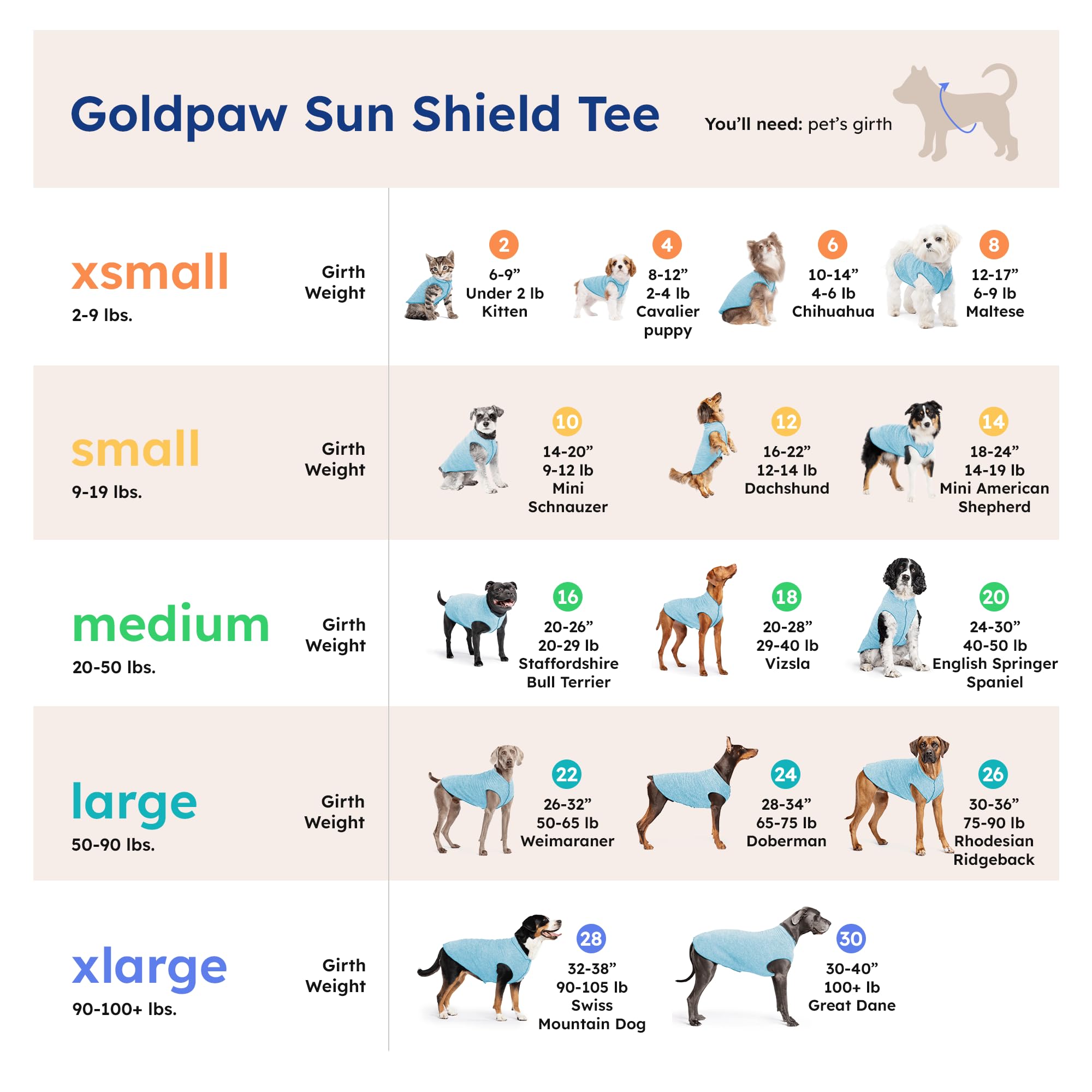 Gold Paw Sun Shield T-Shirt pour Chien - Protection UV - Soulage l'anxiété des Animaux domestiques - Soin des plaies - Protège Contre Les queues de Renard et l'alopécie - Lavable en Machine - Toutes