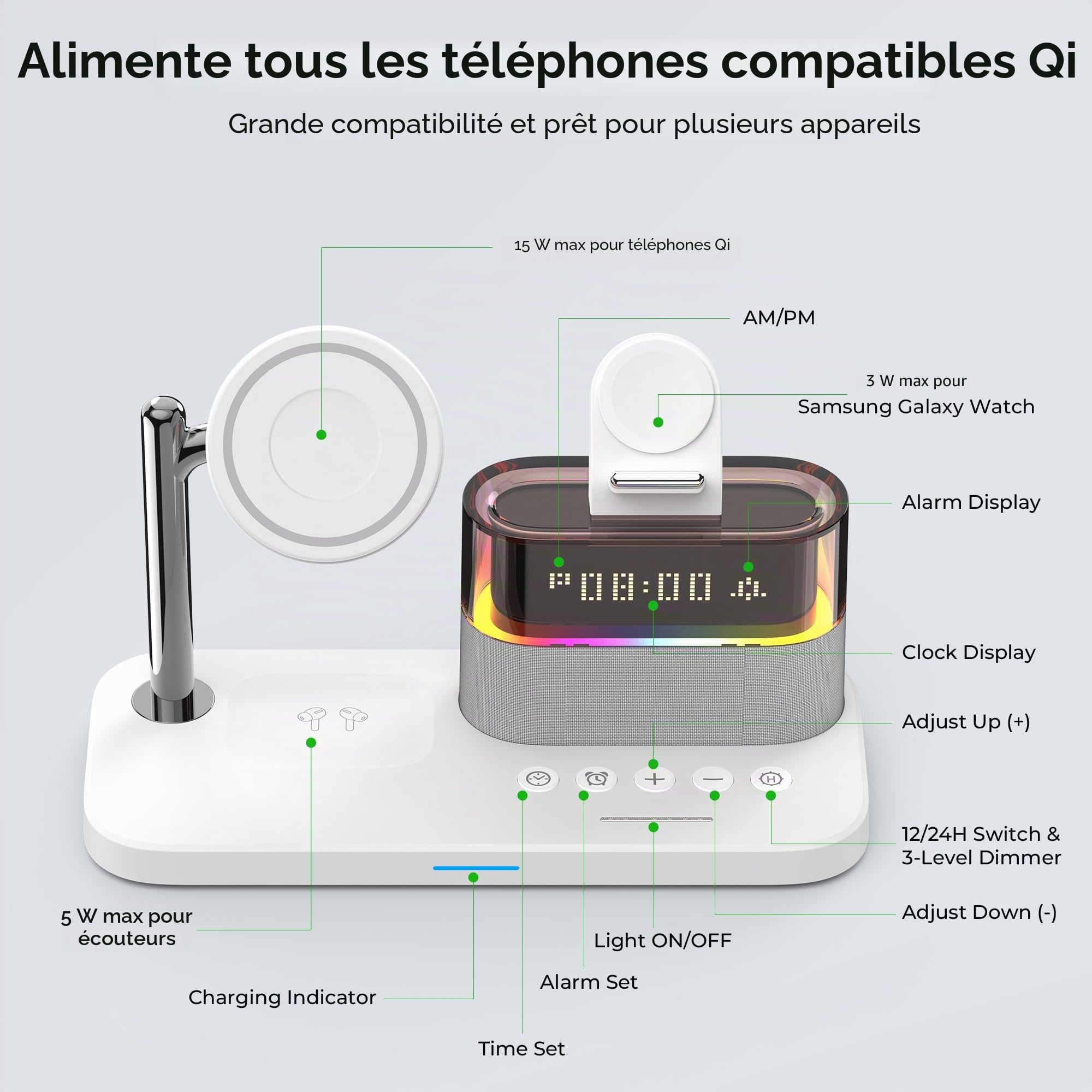 Chargeur sans Fil 3 en 1 pour Samsung/Android avec Anneau Magnétique, Station de Charge Induction pour Galaxy S25/S24/S23/S22, Montre et Buds, Support de Charge avec Réveil et Adaptateur QC 3.0
