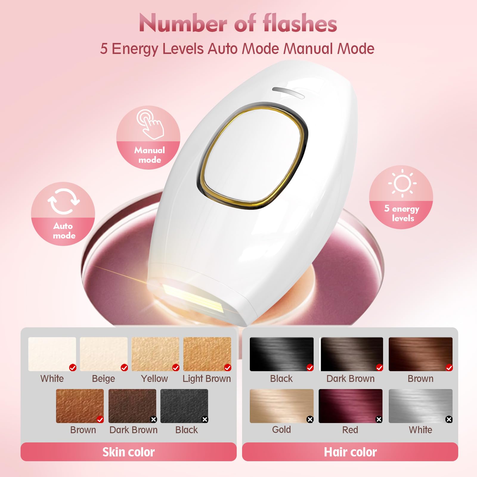 Depilación láser IPL, dispositivo de depilación láser para mujeres y hombres, depilación sin dolor de cuerpo completo y cara en casa (blanco) 2