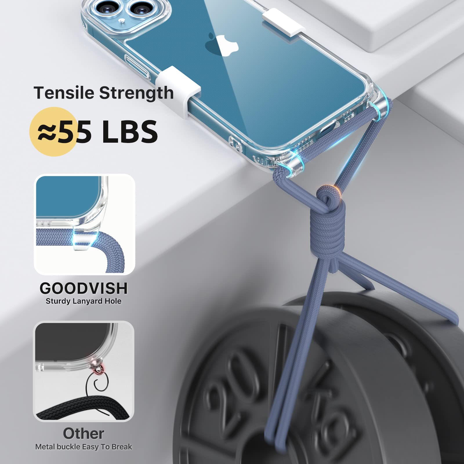 GOODVISH Cover Trasparente con Cordino per iPhone 13 6.1'', con 2 Pezzi di Pellicola Protettiva, Custodia con Regolabile Laccio Tracolla, [Antiurto] [AntiGraffio] Case con Collana, Blu - Vista 5