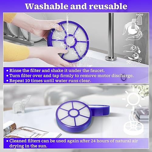 Miniatura 6 de HASMX Filtro de escape HEPA DC33 Post Motor de repuesto para aspiradoras verticales Dyson DC33, sustituye a los números de pieza: 921616-01,