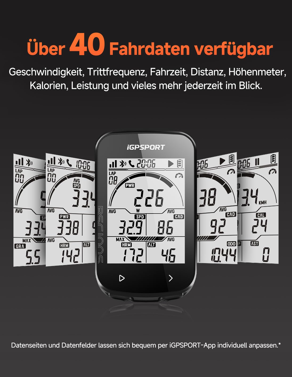 iGPSPORT BSC100S Fahrradcomputer Kabellos, 2.6'' Display Fahrradtacho Kabellos, IPX7 Wasserdicht 40H Wiederaufladbare Batterie Bluetooth5.0 ANT+ (BSC100S)