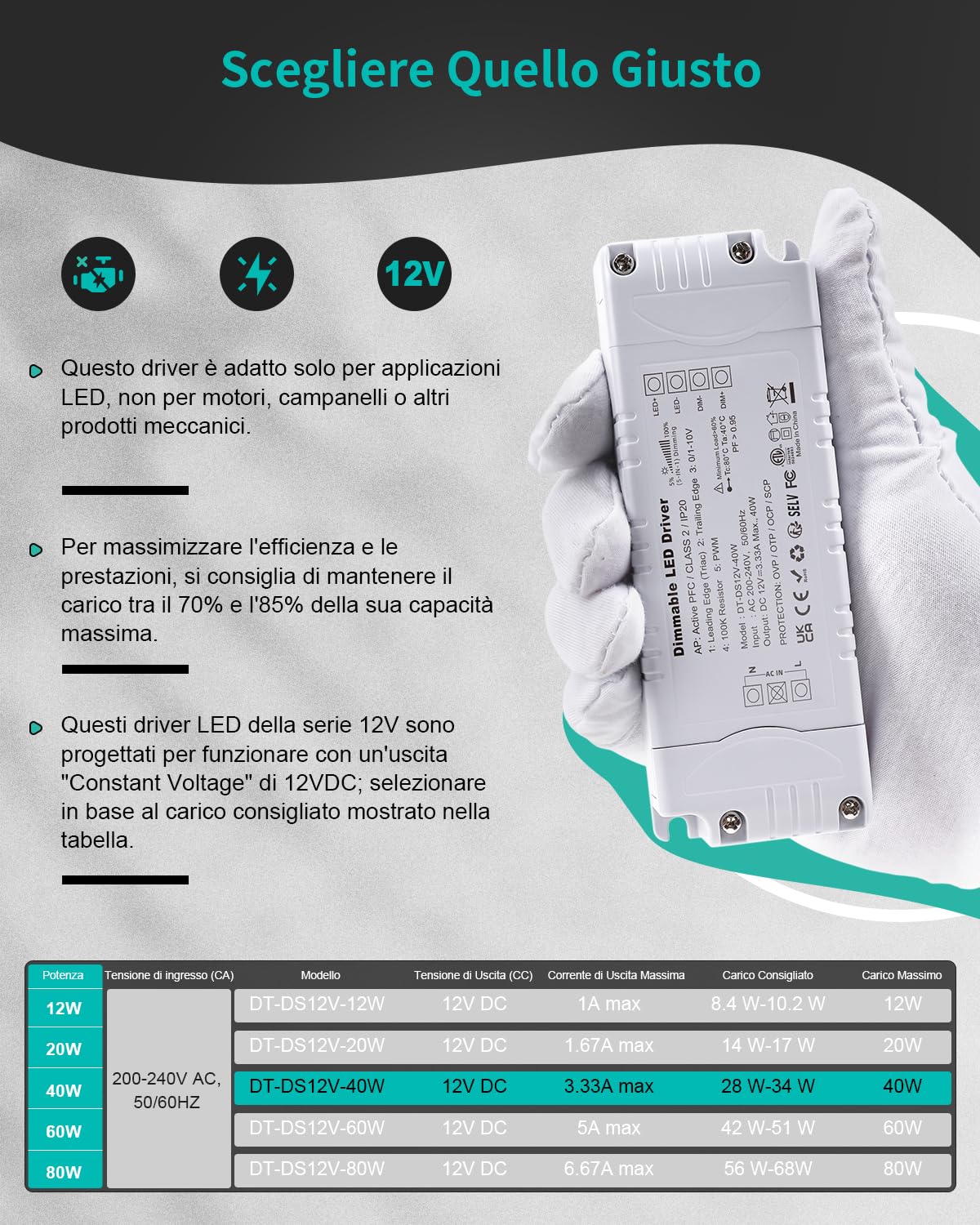REYLAX Trasformatore LED 12V 40W 3.33A Dimmerabile Triac & 0/1-10V, Alimentatore 12 Volt di Tensione Costante Driver LED AC 220V to DC Trasformatori di Bassa Tensione