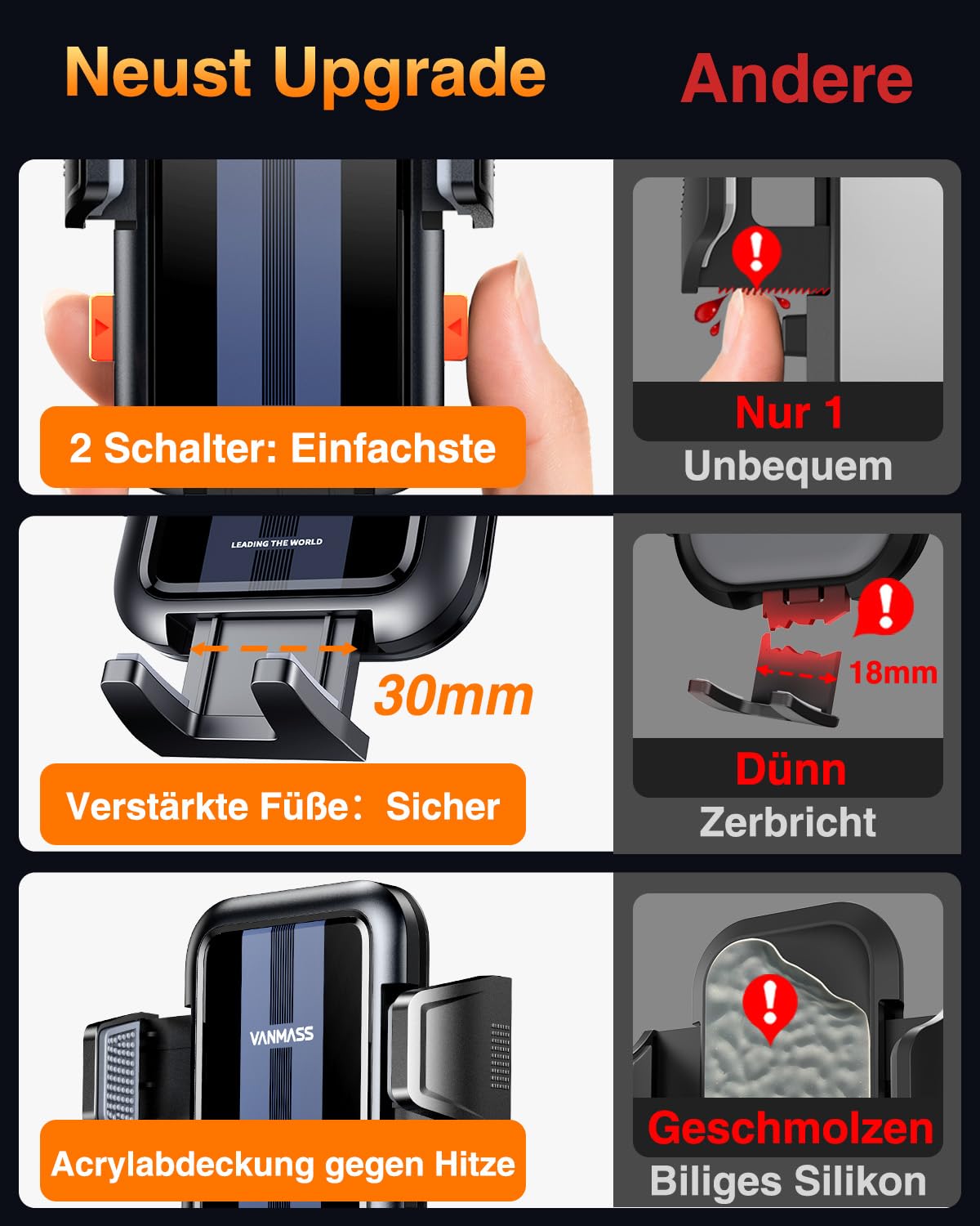 VANMASS Handyhalterung Auto Lüftung【2026 Stärkster Lüftungshaken】 Handy Halterung Auto Militär-Klasse Kfz Handyhalterung Universal Autohalterung für iPhone 17 Pro Max/17 Air/16/15/14 Samsung S26 usw