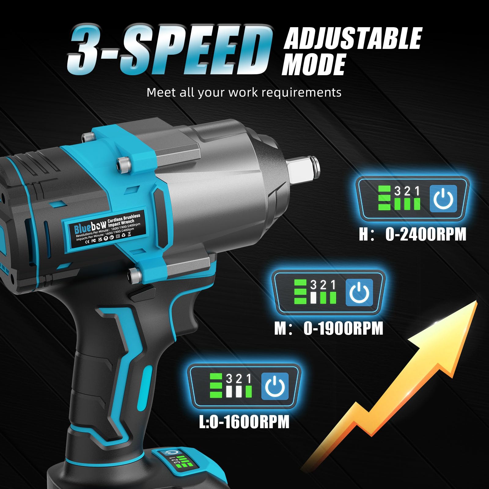 Llave de impacto inalámbrica de 1/2 pulgada, pistola de impacto sin escobillas de alto par de 1000 N·m, 3800 RPM, 2 baterías de 4.0 Ah, luz LED, 4 enchufes, herramienta eléctrica de velocidad variable