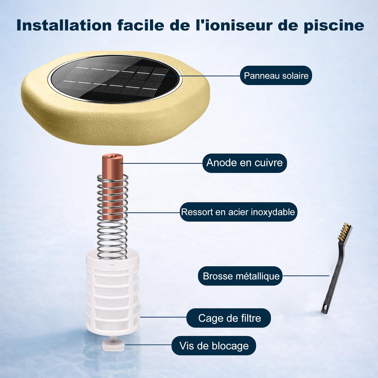 Ioniseur Piscine Solaire Purificateur, Piscine à Energie Solaire Clarificateur, Flotteur Autonome, Idéal pour Les piscines Hors-Sol, Les piscines encastrées, Piscine Solaire pour Extérieure