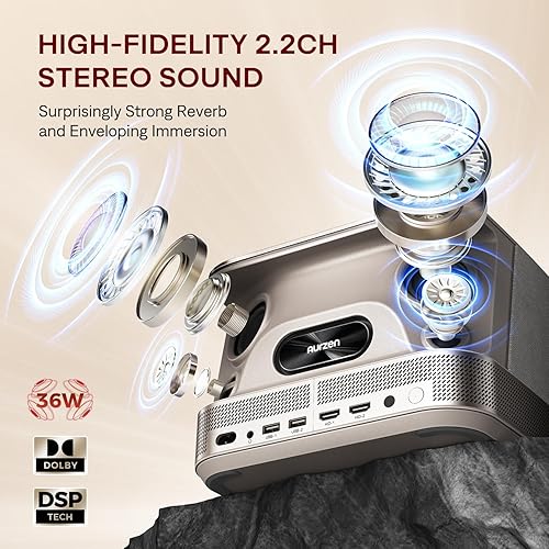 Miniatura 9 de BOOM 3 - Proyector inteligente compatible con 4K, con WiFi y Bluetooth, audio DoIby 3D y altavoces de 36 W, enfoque automático y Keystone, proyector