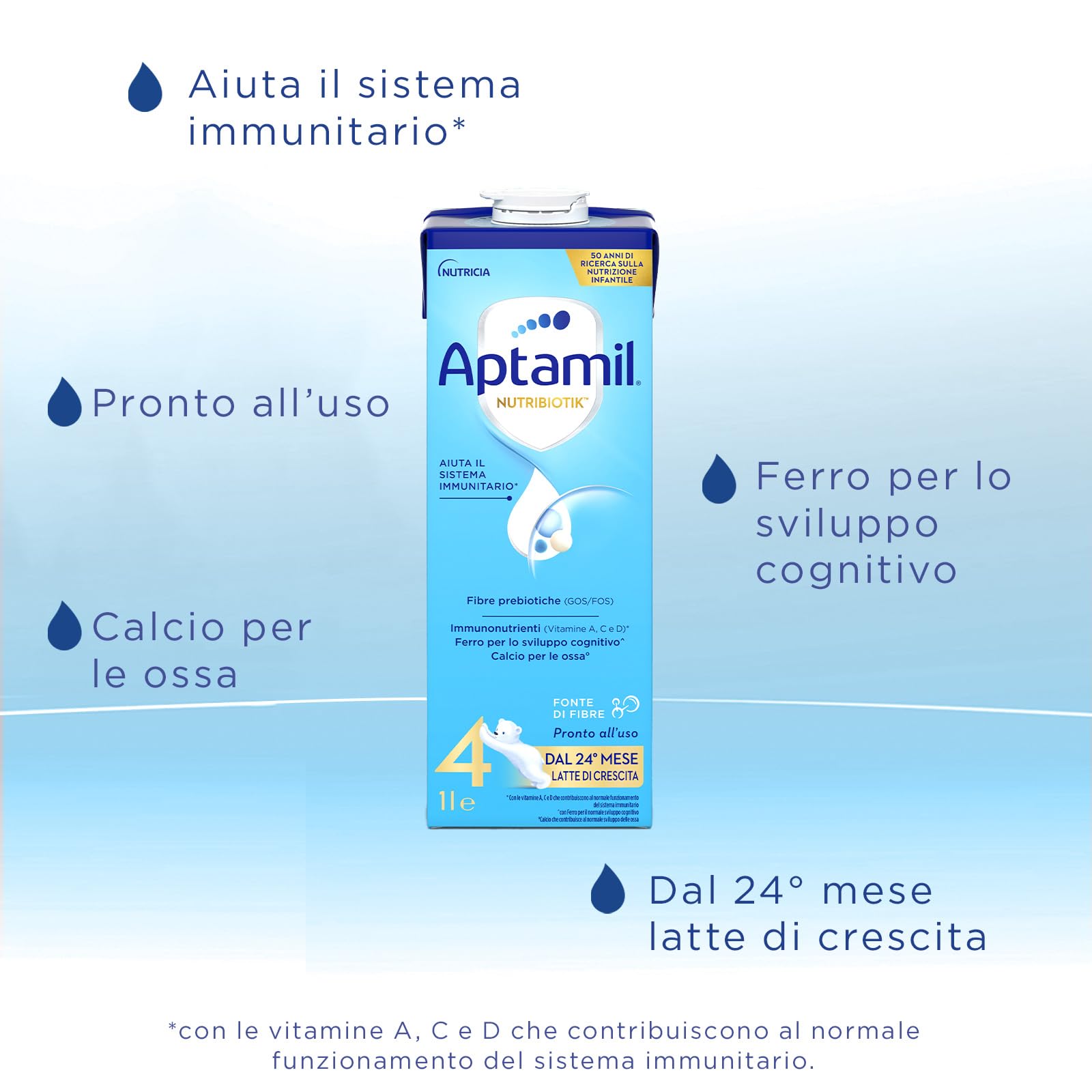 APTAMIL 4 - Latte di Crescita Liquido per Bambini dai 24 mesi, Pronto all'uso - Formato Convenienza Formato da 6 litri (6x1L)
