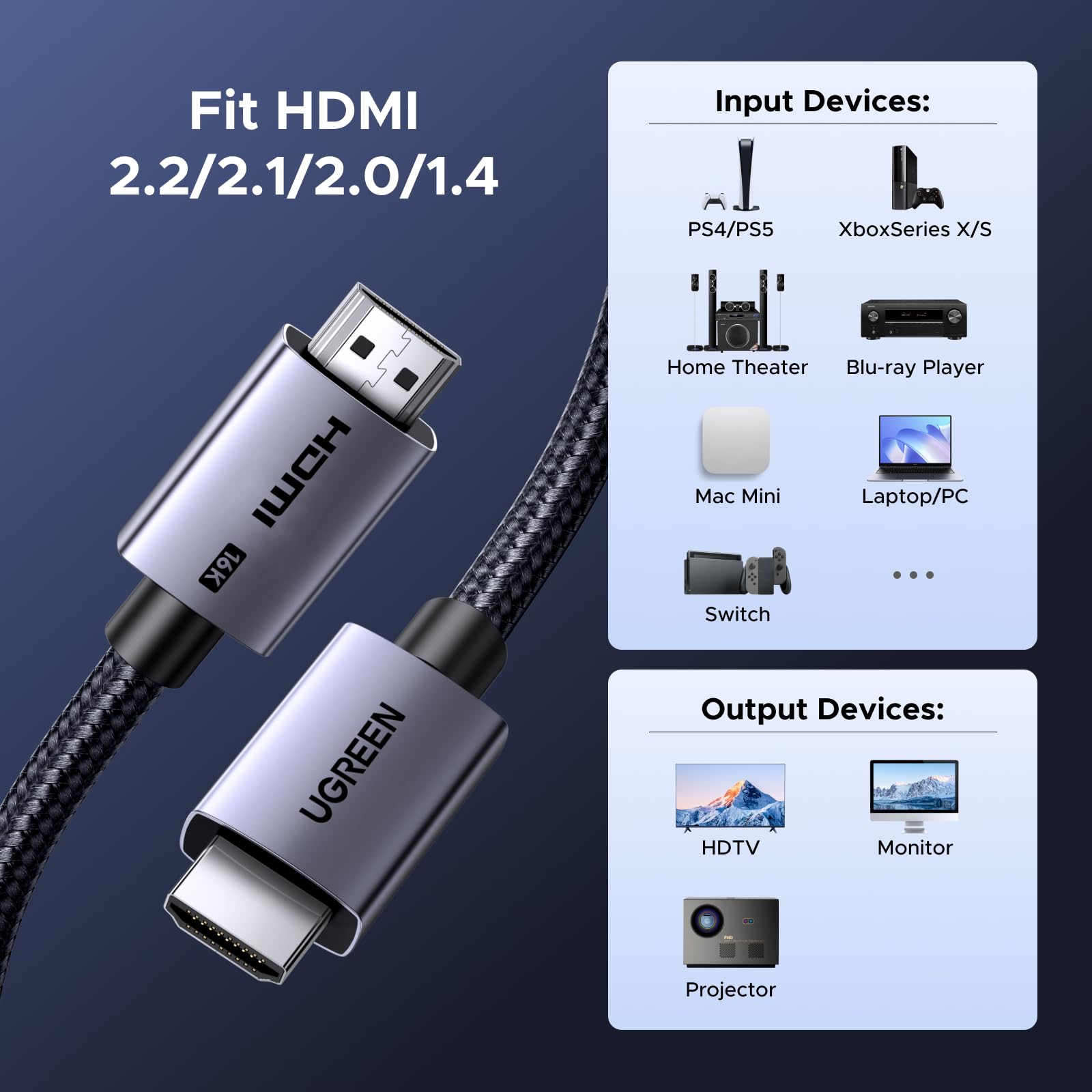 Kabel HDMI UGREEN 2.2 16K@60Hz 8K@240Hz 4K@480Hz 96 Gbps Ultra High Speed eARC HDR10+ VRR ALLM Dolby Vision HDCP 2.3 kompatybilny z komputerem stacjonarnym, laptopem, monitorem, PS5, PS4(2 m)