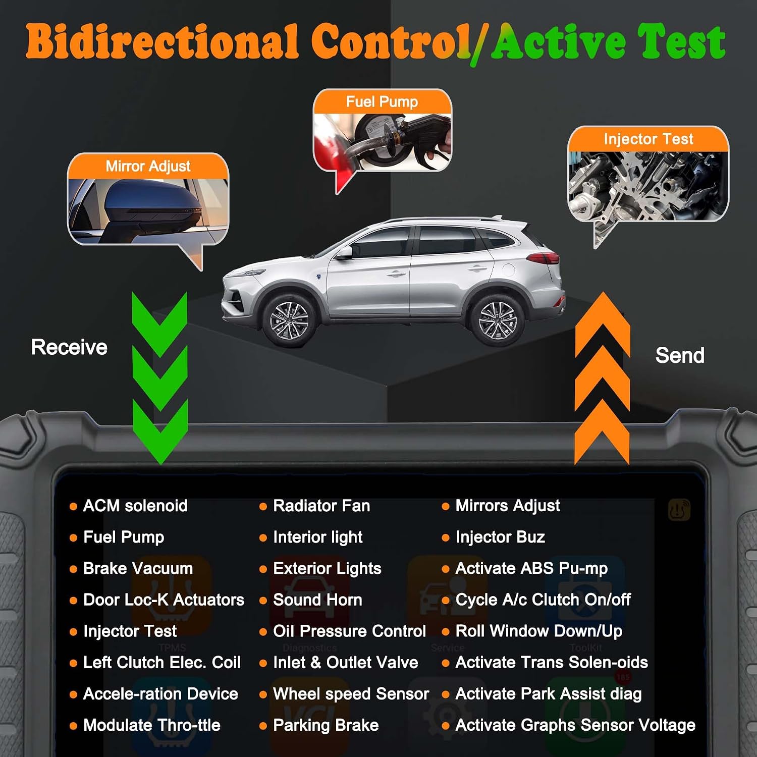 Autel MaxiTPMS TS900 Kit TPMS Programming Tool, with $120 4PCS MX-Sensors, Upgrade of TS508 WF Kit/ TS608/ MX900/ MX808, Full TPMS, All System Diagnostic, 40+ Services, Active Test, TS900+4SENSORR