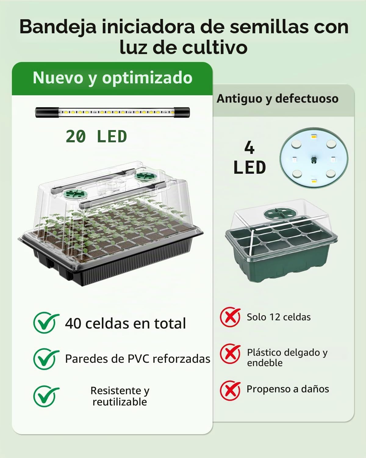Pawfly Bandejas Germinación Semillas 2 Unidades 80 Celdas Kit Inicio con Barras Luz Ajustable y Cúpulas Humedad 9 cm Bandejas con Taponas Reutilizables para Germinación Plantas