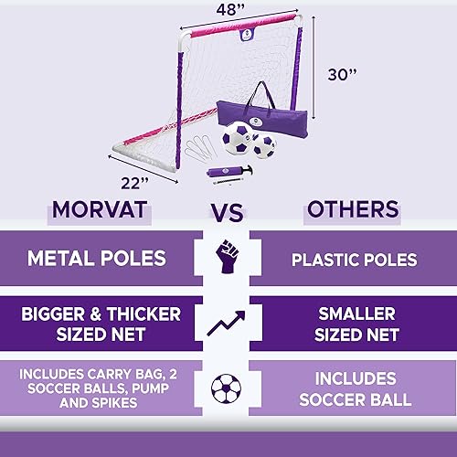 Miniatura 2 de Morvat Juego de portería de fútbol infantil para patio trasero con postes de metal, 2 juegos de redes de 48 x 30 pulgadas, 4 pelotas de fútbol, 2