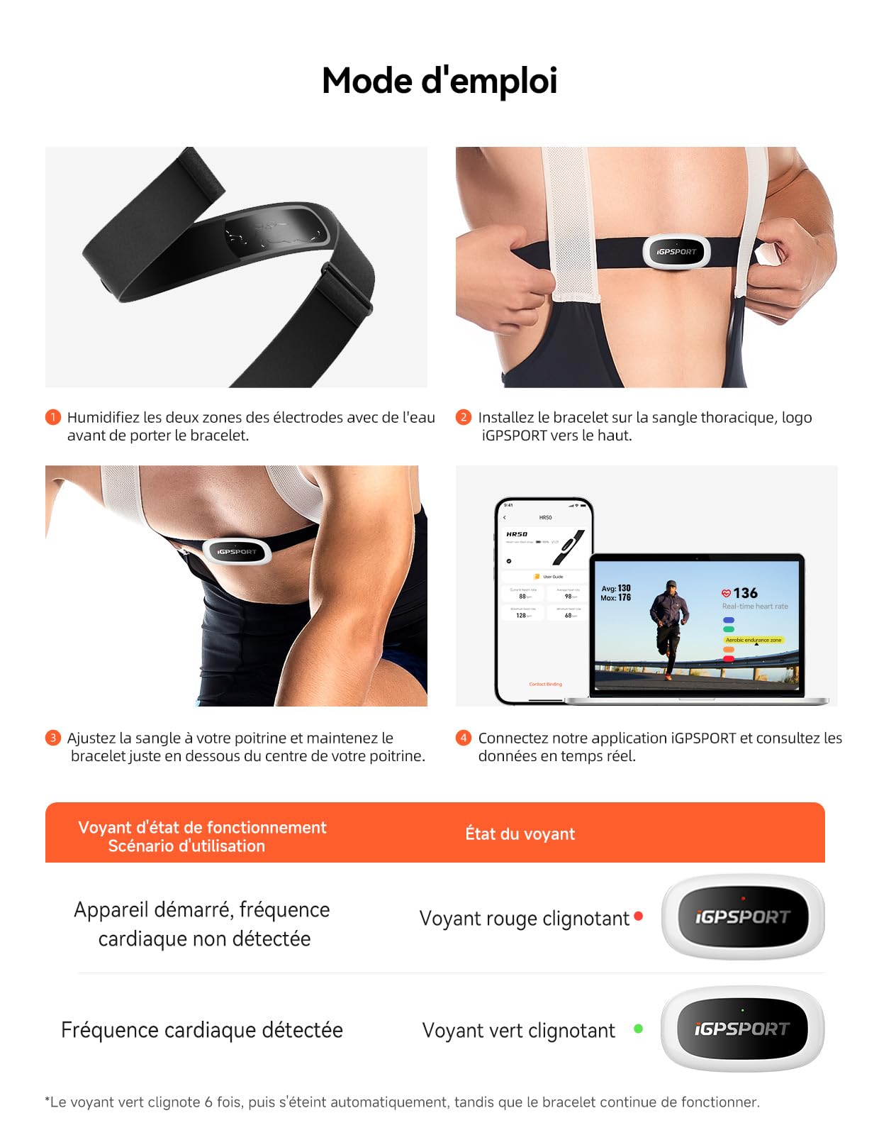 iGPSPORT HR50 Cardiofrequencemetre, Capteur HRM Étanchéité IPX7 Bluetooth Ant+ Autonomie 1 an, Ceinture Cardio pour Cyclisme, Course, Yoga