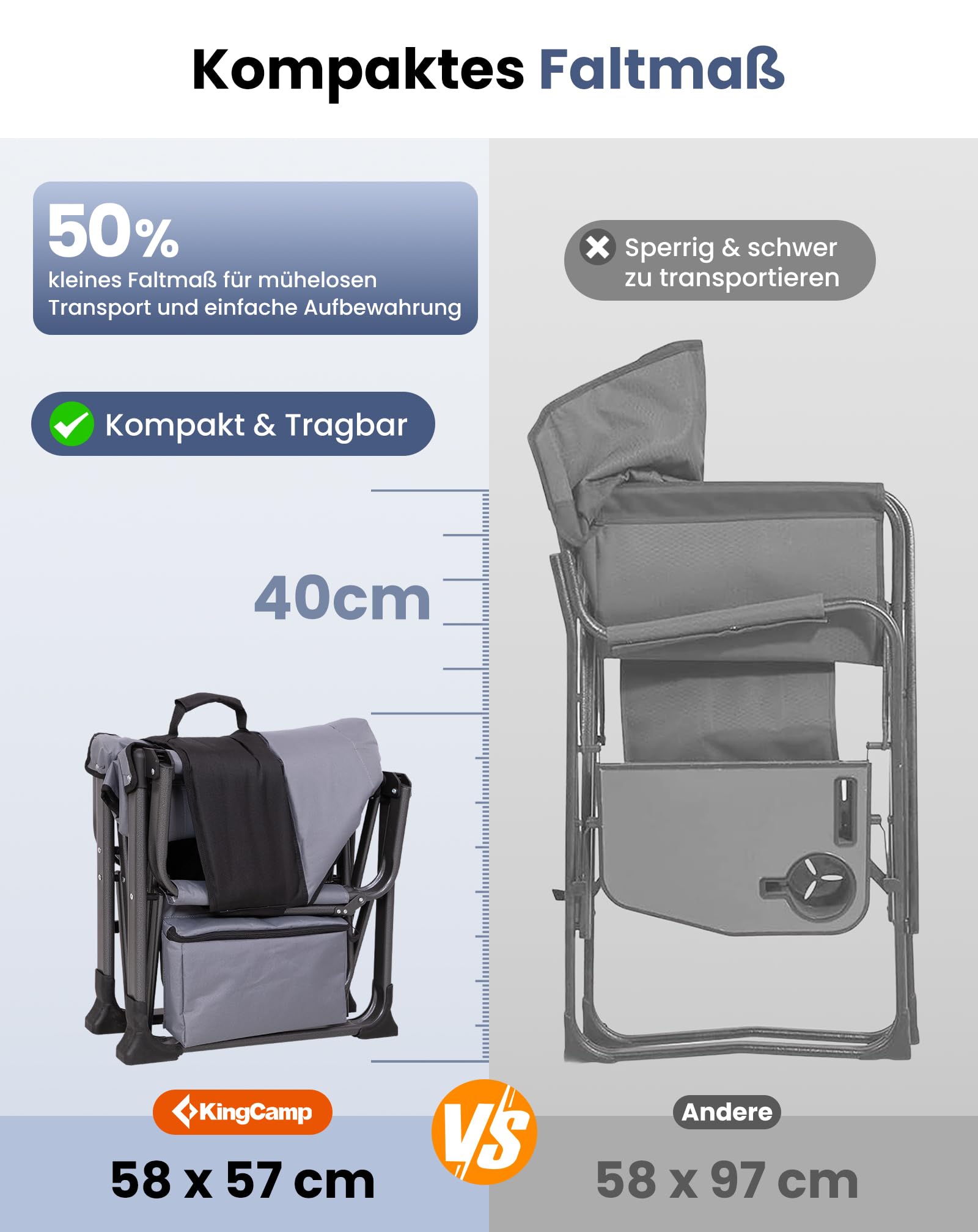 KingCamp XXL Regiestuhl Klappbar mit Extra Breit 80cm Sitzfläche bis 250 kg | Campingstuhl Faltbar mit Seitentisch & Kühltasche, Kompaktes Packmaß, Robuster Tragbarer Angelstuhl für Camping Picknick