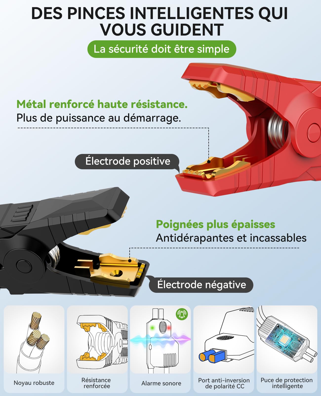 AIMAPOW Booster Batterie Voiture 12V 9000A avec Compresseur 160 PSI, Démarreur Portable 2-en-1 pour Essence et Diesel Jusqu’à 12L, Gonfleur Pneus Auto-Stop, Écran LCD, Pinces Intelligentes, LED 600LM