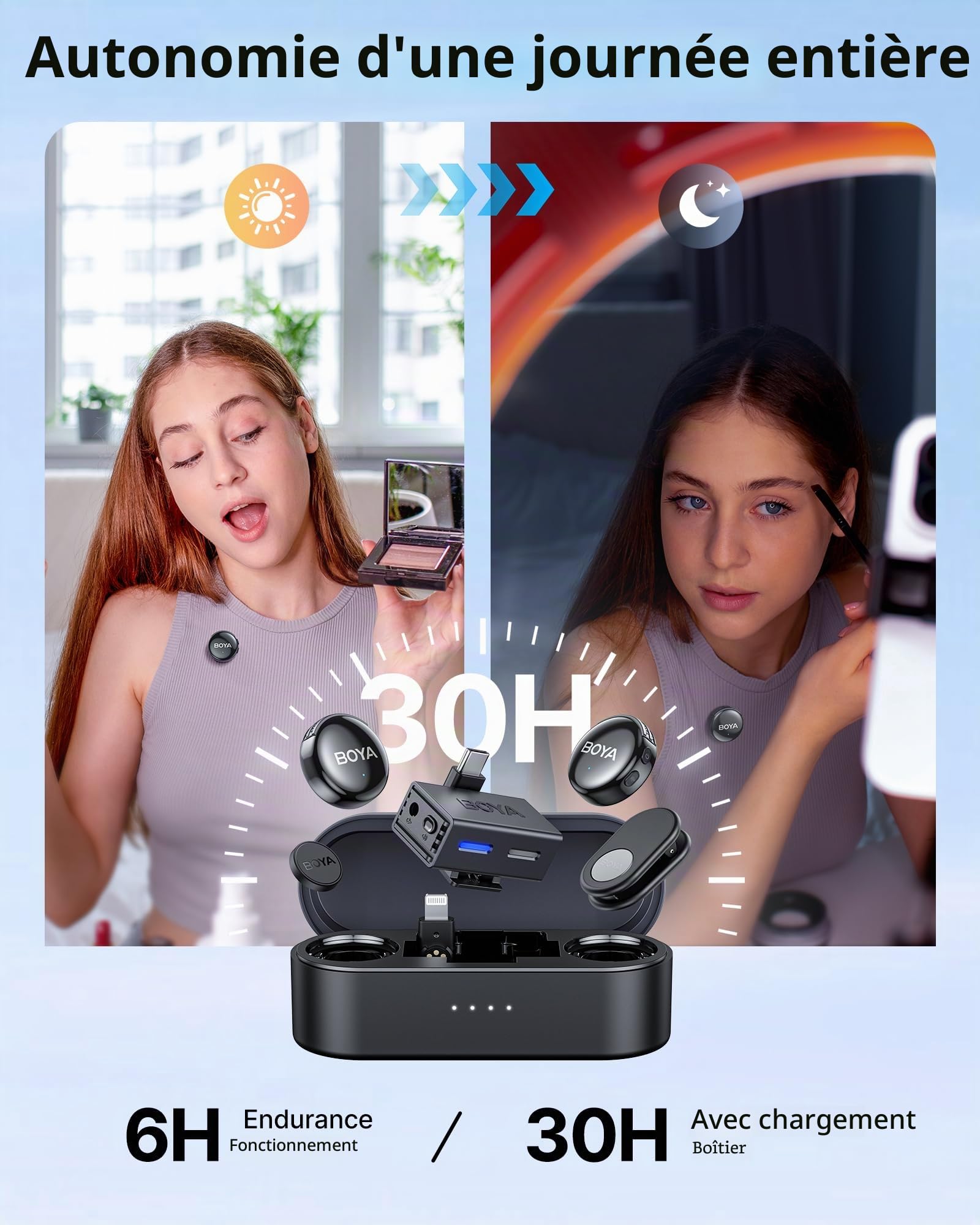 BOYA BOYALINK 3 Micro Cravate sans Fil pour iPhone 7-16, Android, Appareil Photo, Mini Micro avec RX 3-en-1, Réduction du Bruit par IA, 48KHz/24Bit, Microphone sans Fil, APP, 300m, 30h