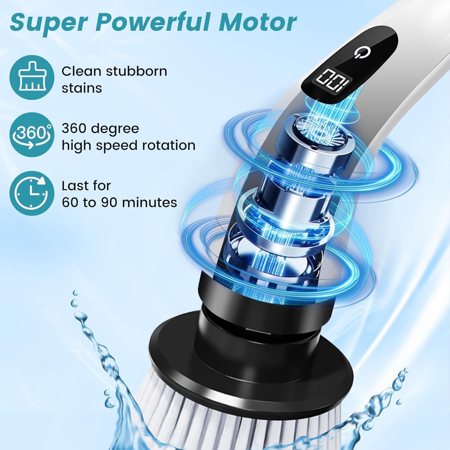 Red-Rubby Electric Spin Scrubber,Cleaning Brush Scrubber for Home, 400RPM/Mins-9 Replaceable Brush Heads-90Mins Work Time,Adjustable Size,2 Adjustable Speeds for Bathroom Shower (White) 1