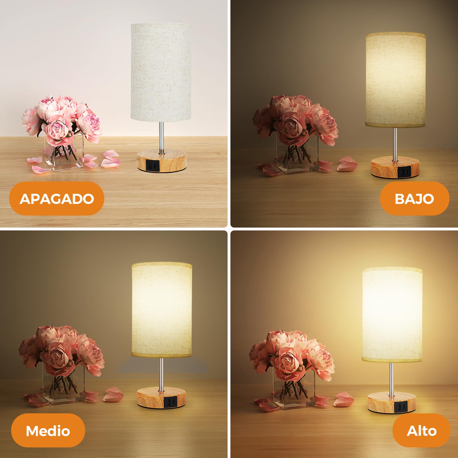 Suright Lámparas de Mesita de Noche Táctil Regulable, Lámpara de Mesa con Puertos de Carga USB A+C, Pantalla de Tela de Lino, Lámpara de Noche Pequeña para Dormitorio Salón (Bombilla Incluida)