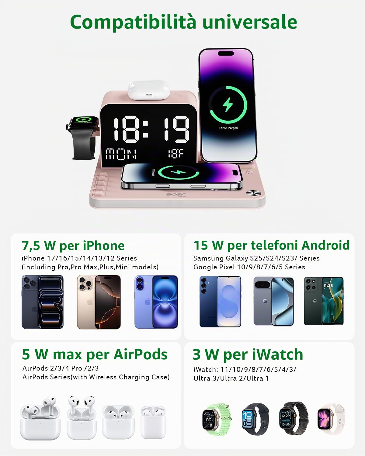 Acer Stazione di ricarica wireless 7 in 1 con orologio a LED, caricabatterie wireless veloce da 30 W per iPhone 16/15/14/13/12/Pro Max, Apple Watch, AirPods, sincronizzazione automatica dell'ora e